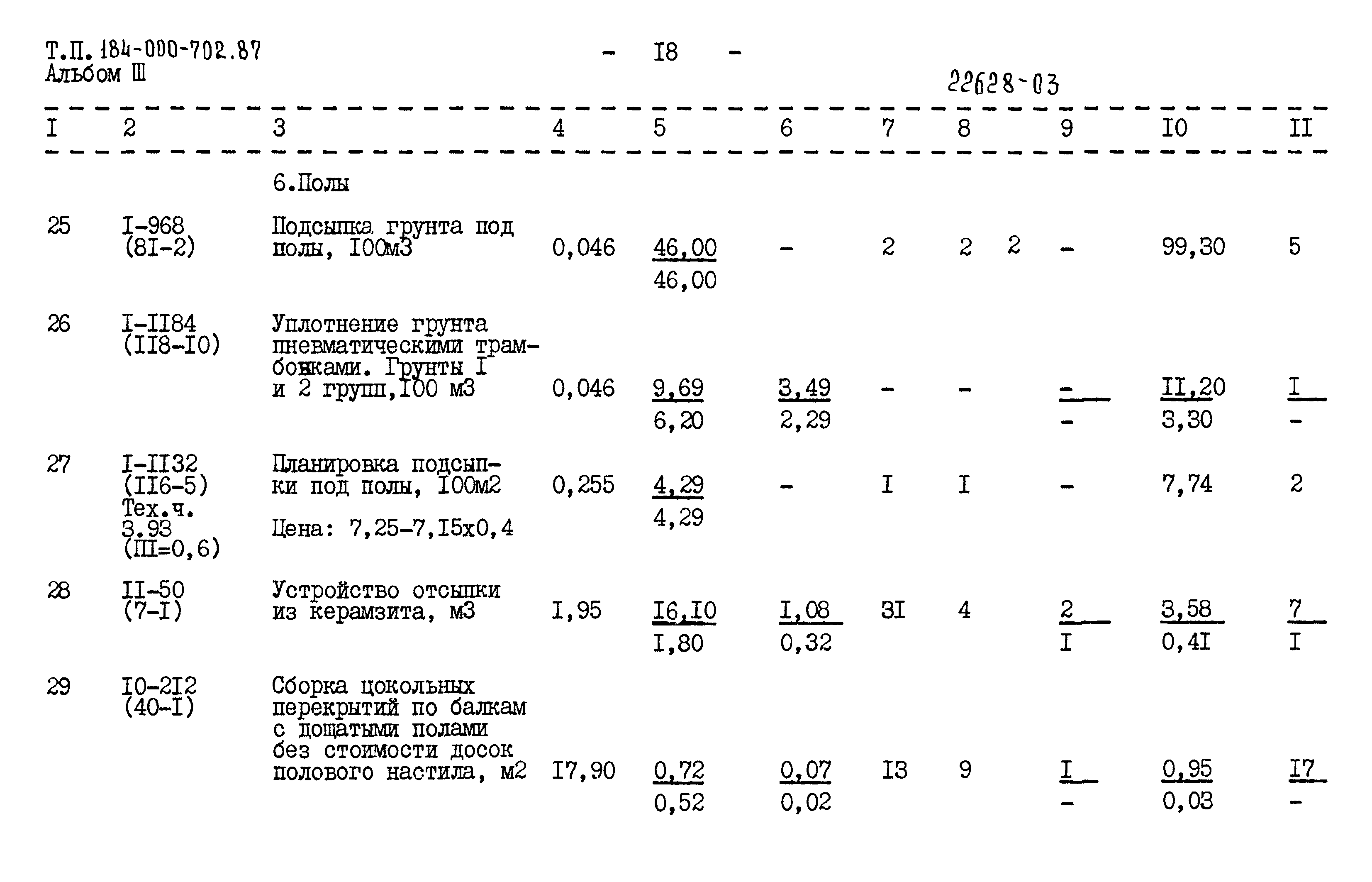 Типовой проект 184-000-702.87