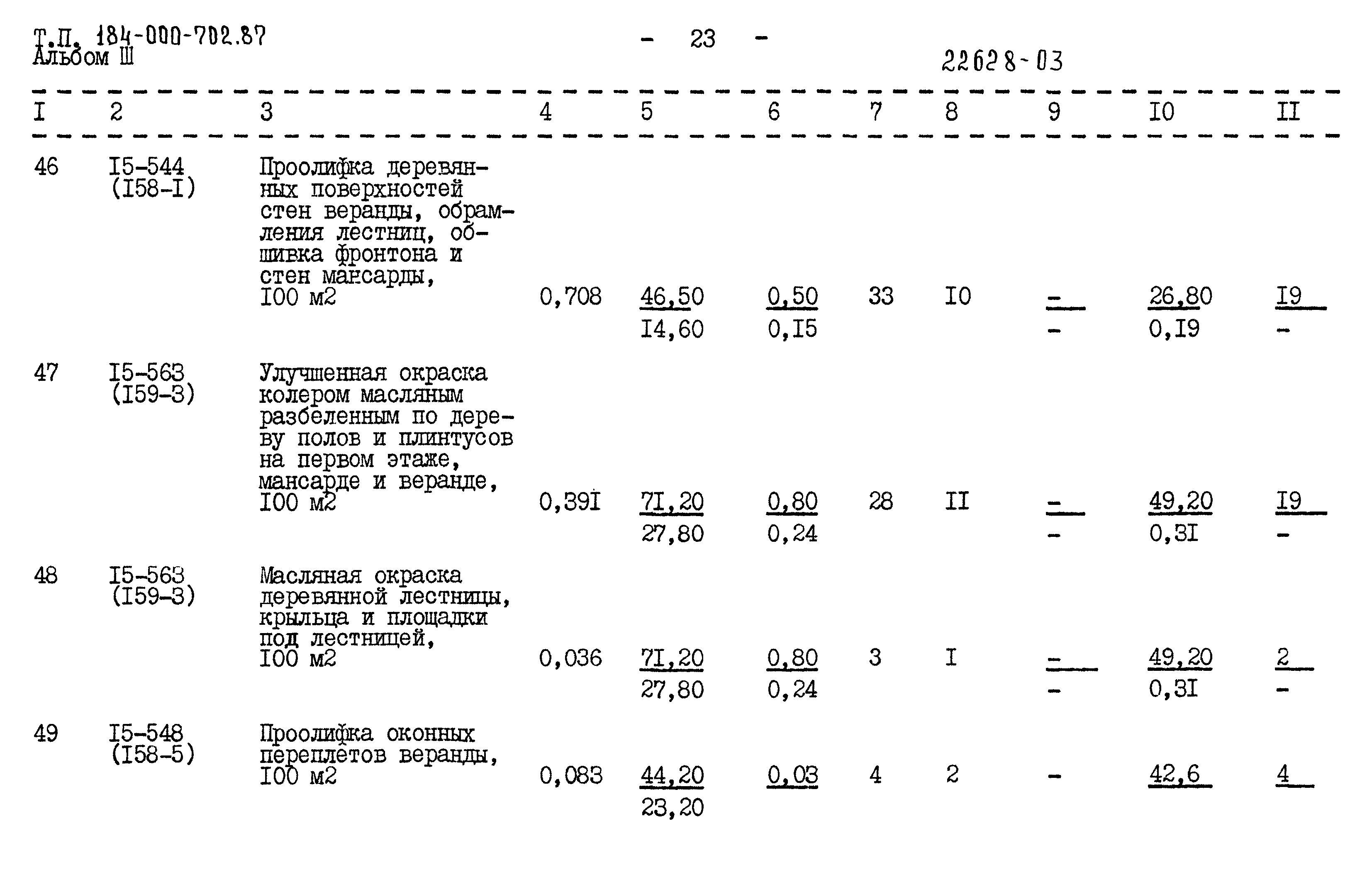 Типовой проект 184-000-702.87