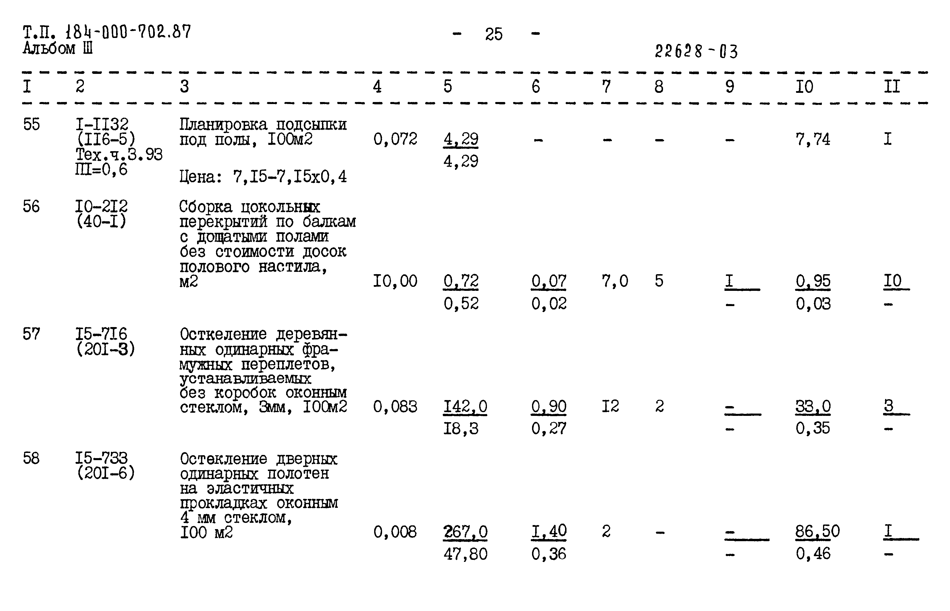 Типовой проект 184-000-702.87