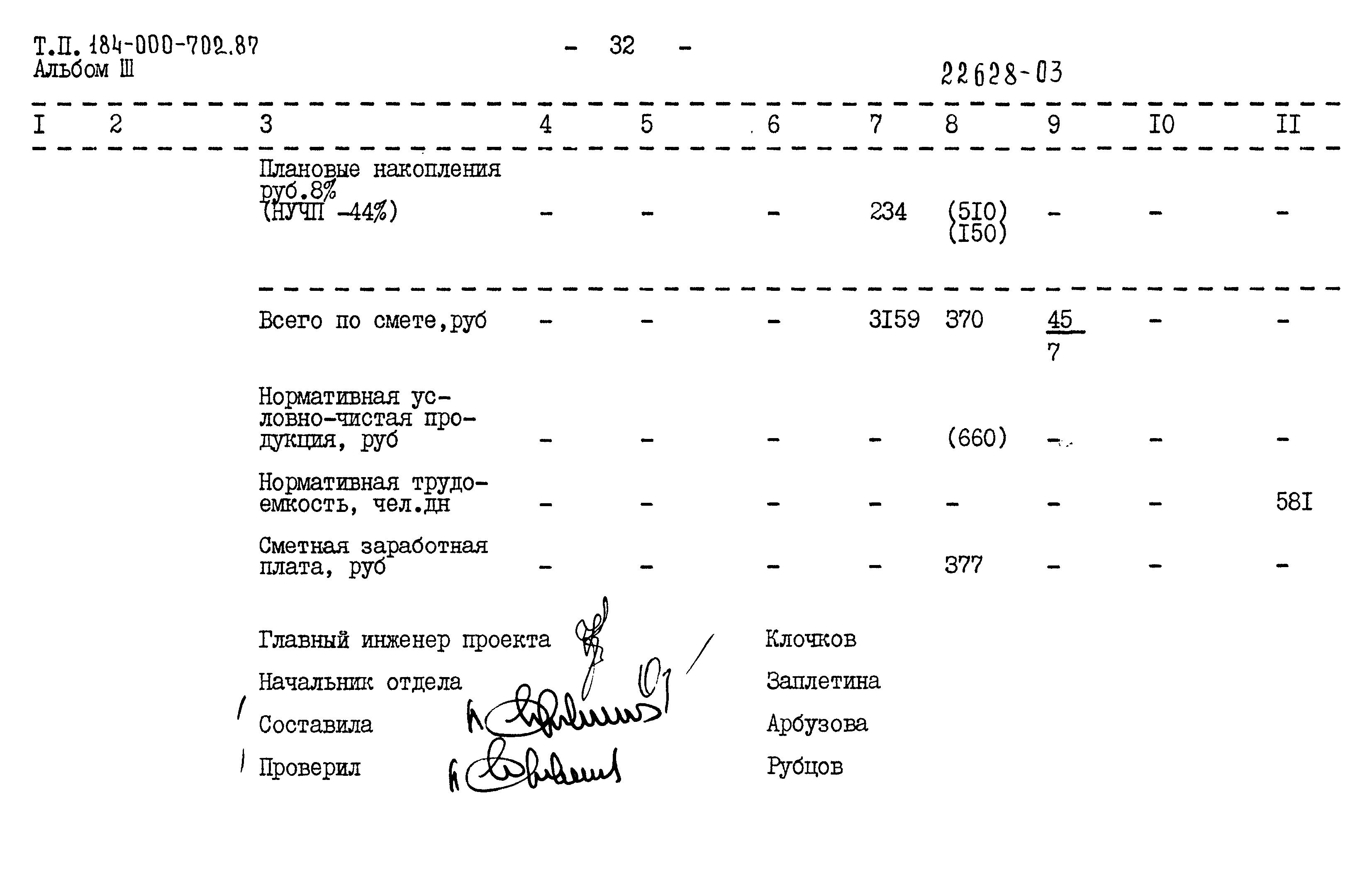 Типовой проект 184-000-702.87