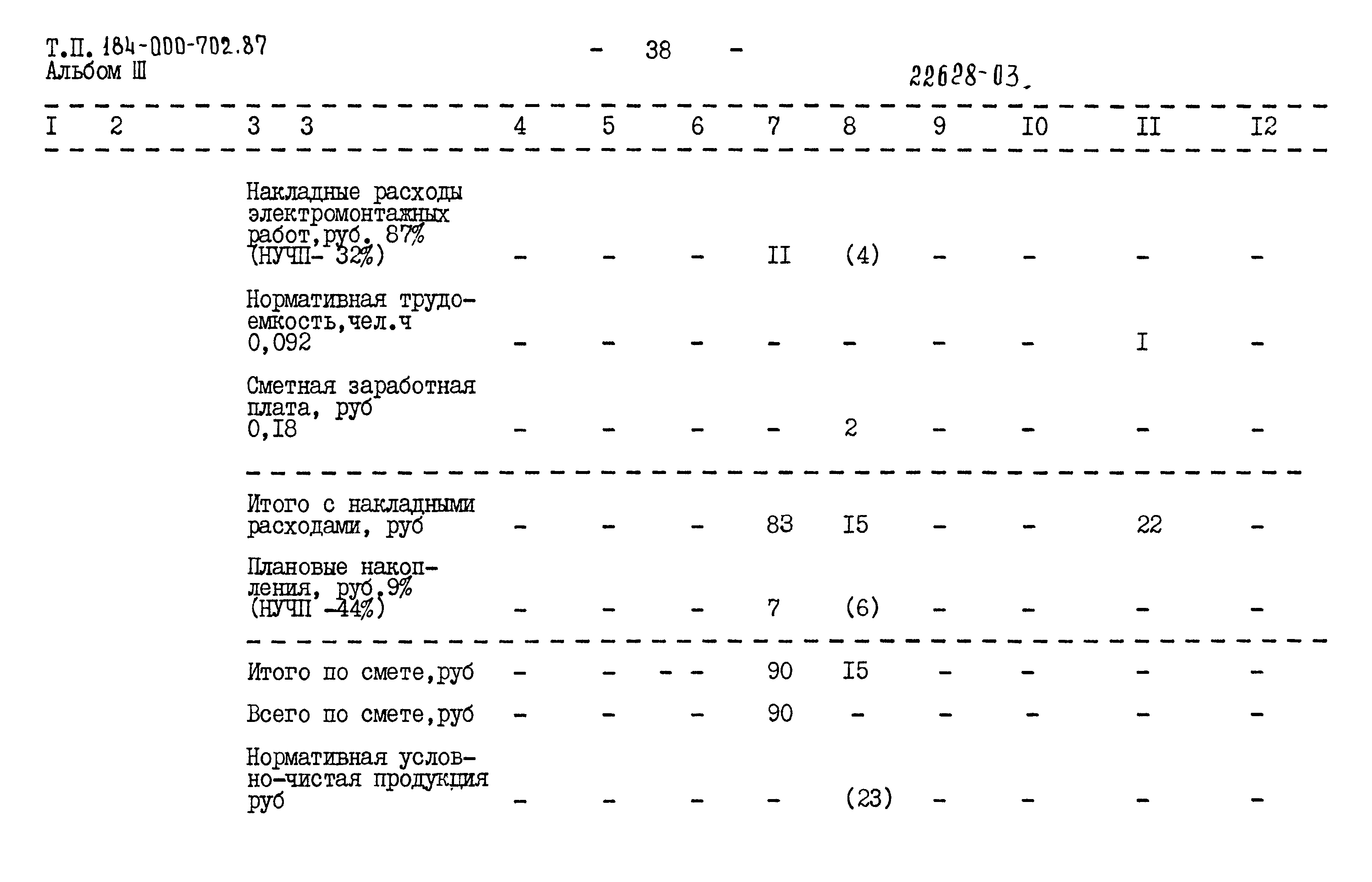 Типовой проект 184-000-702.87