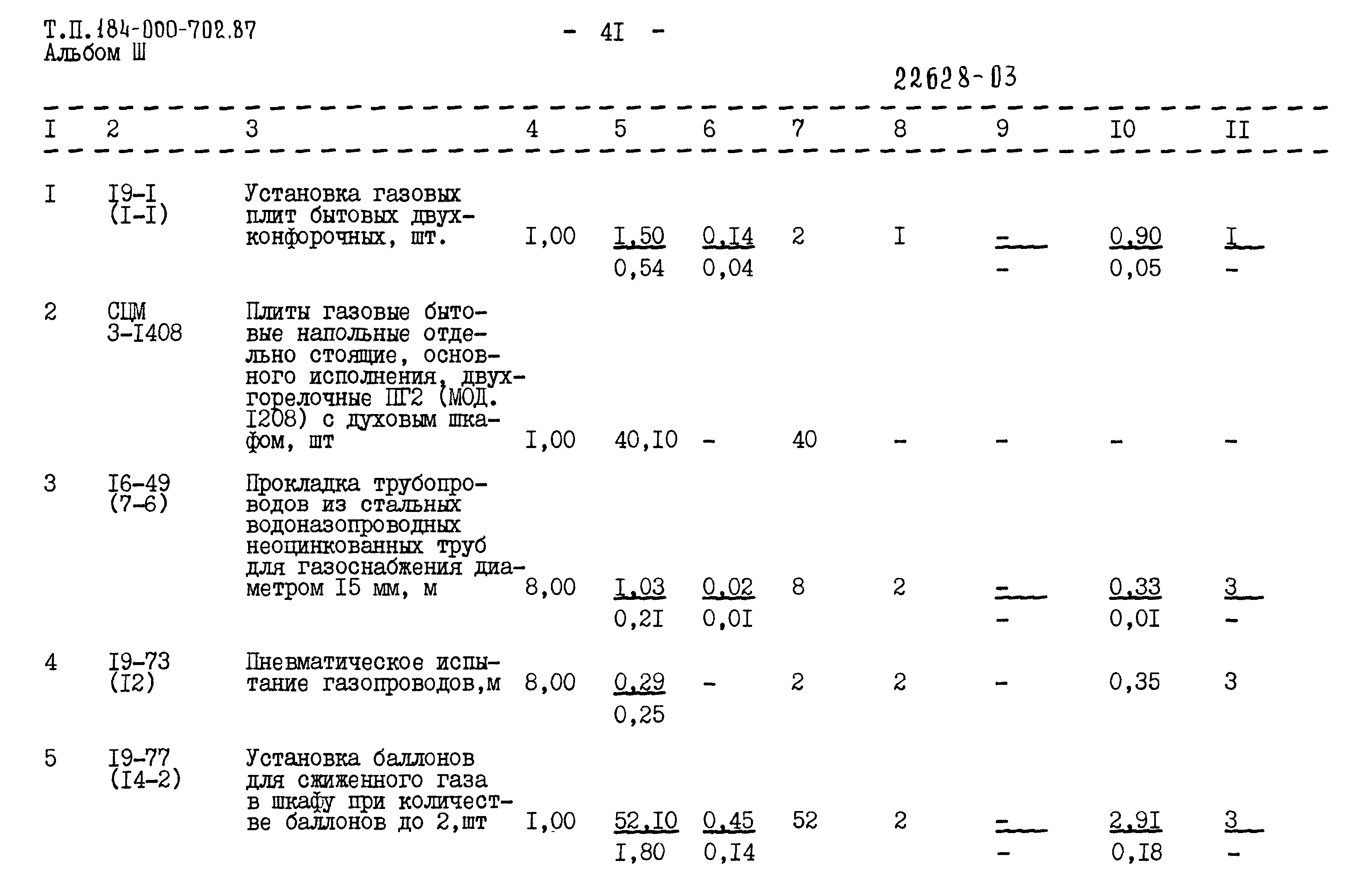 Типовой проект 184-000-702.87