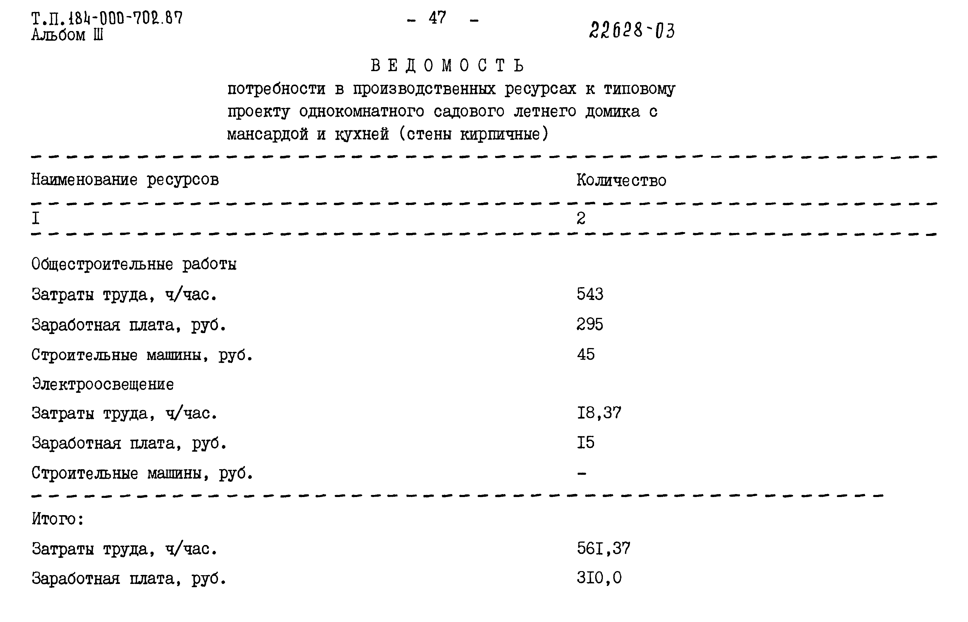 Типовой проект 184-000-702.87