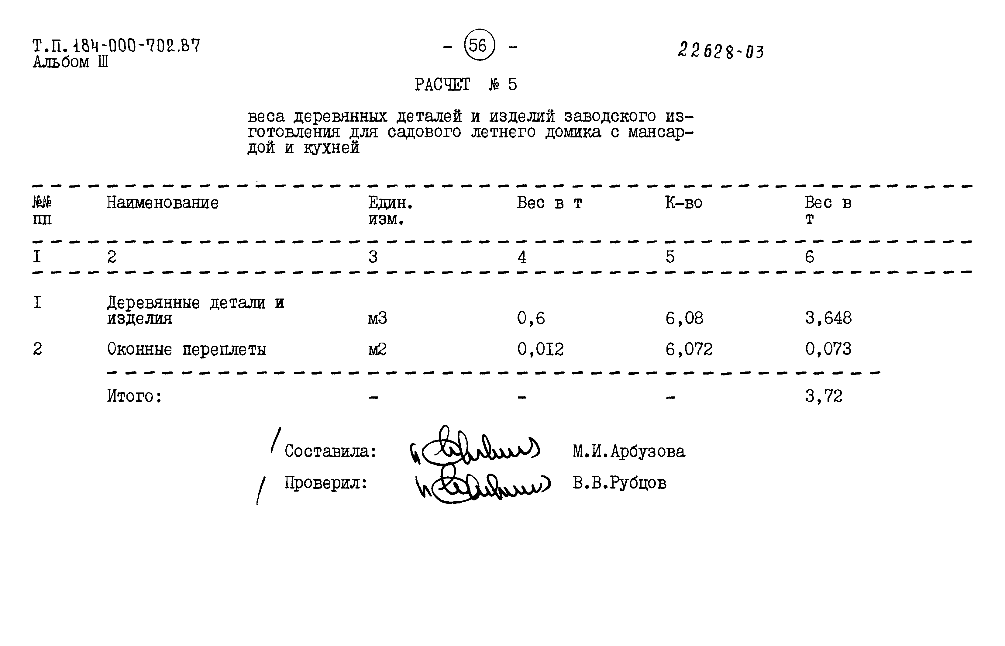 Типовой проект 184-000-702.87