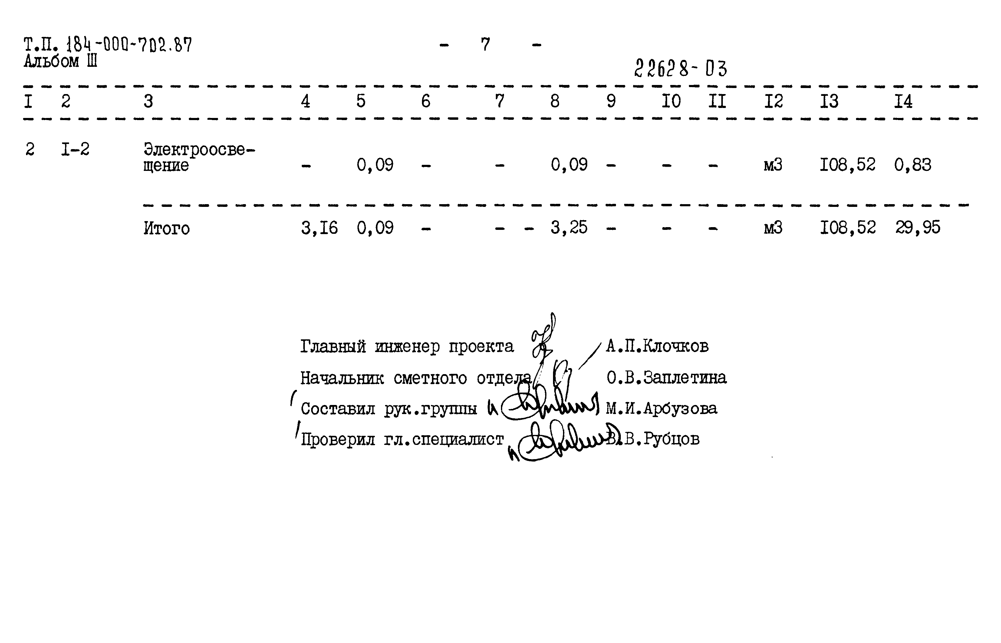 Типовой проект 184-000-702.87