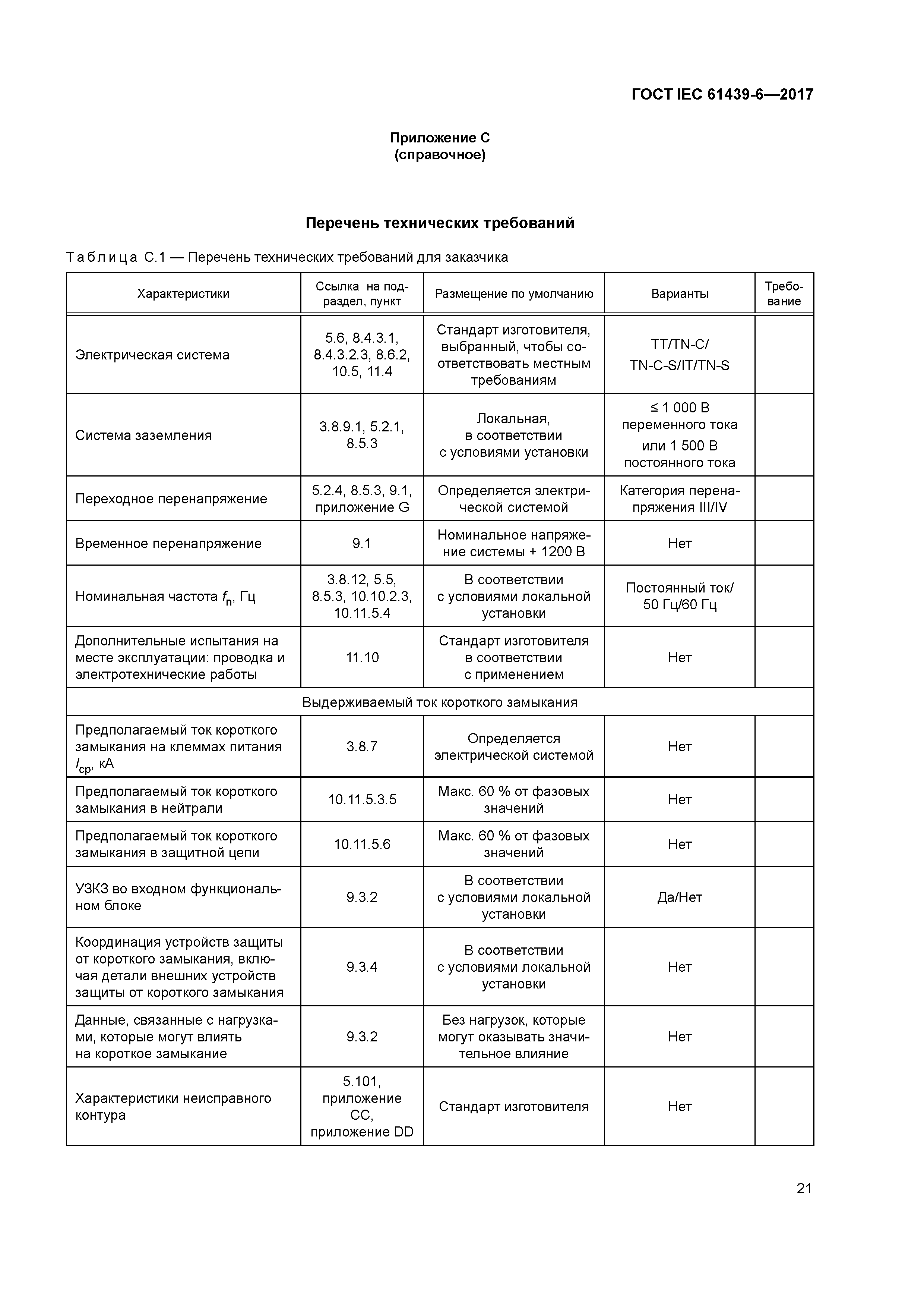 ГОСТ IEC 61439-6-2017