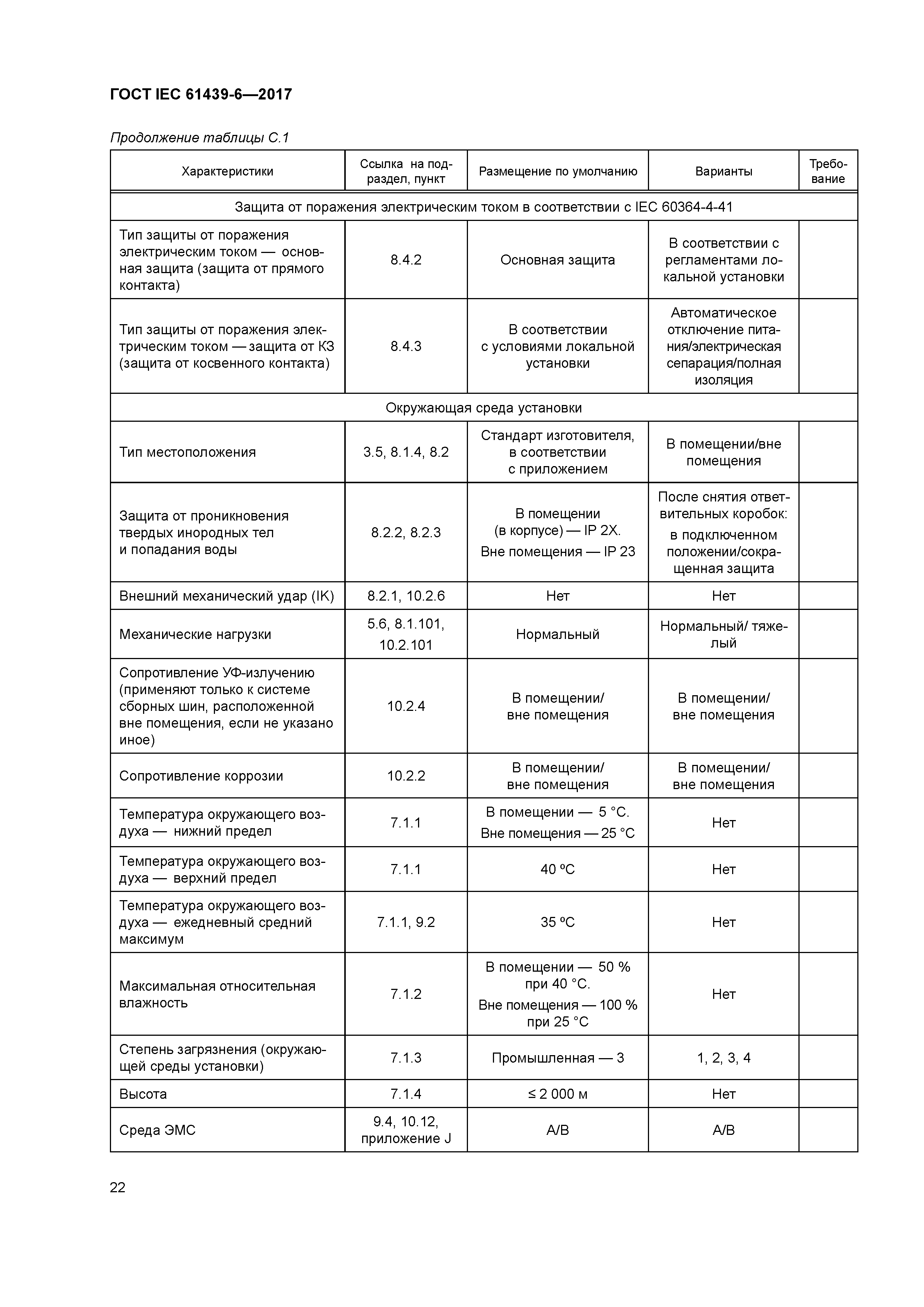 ГОСТ IEC 61439-6-2017