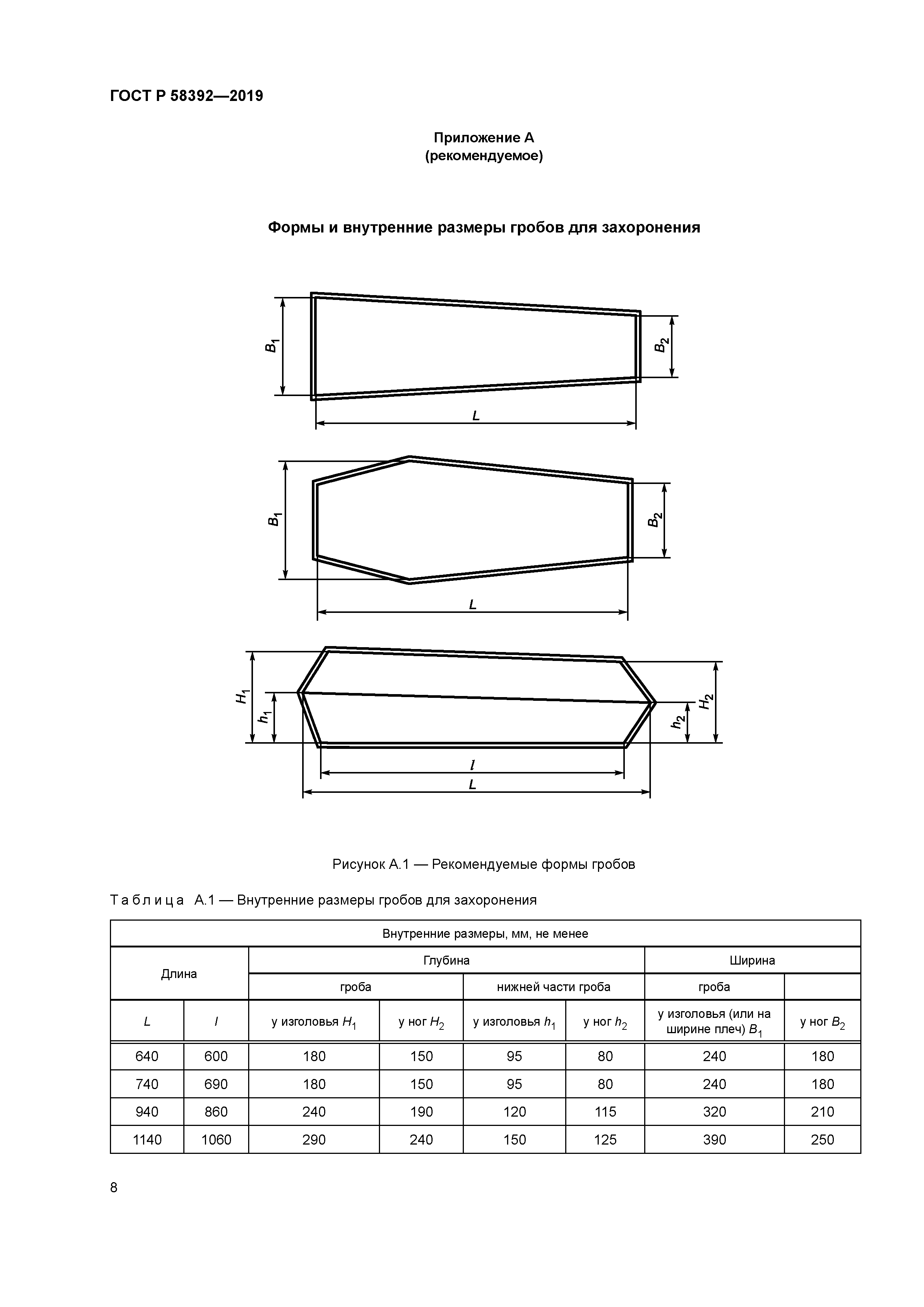 ГОСТ Р 58392-2019