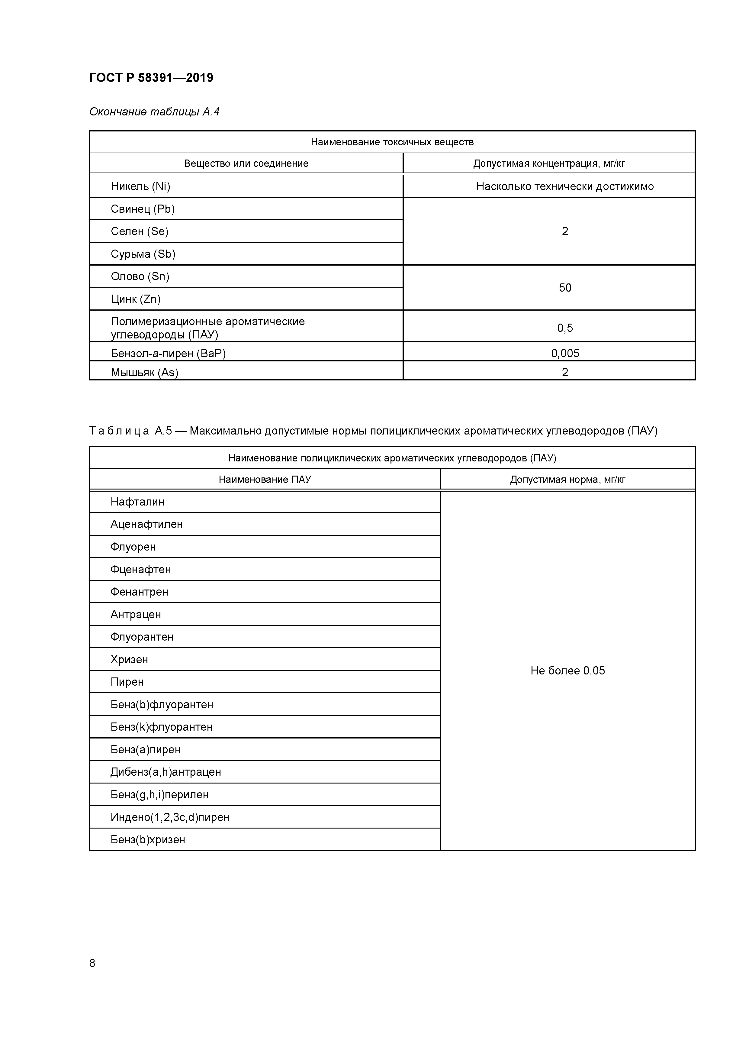 ГОСТ Р 58391-2019