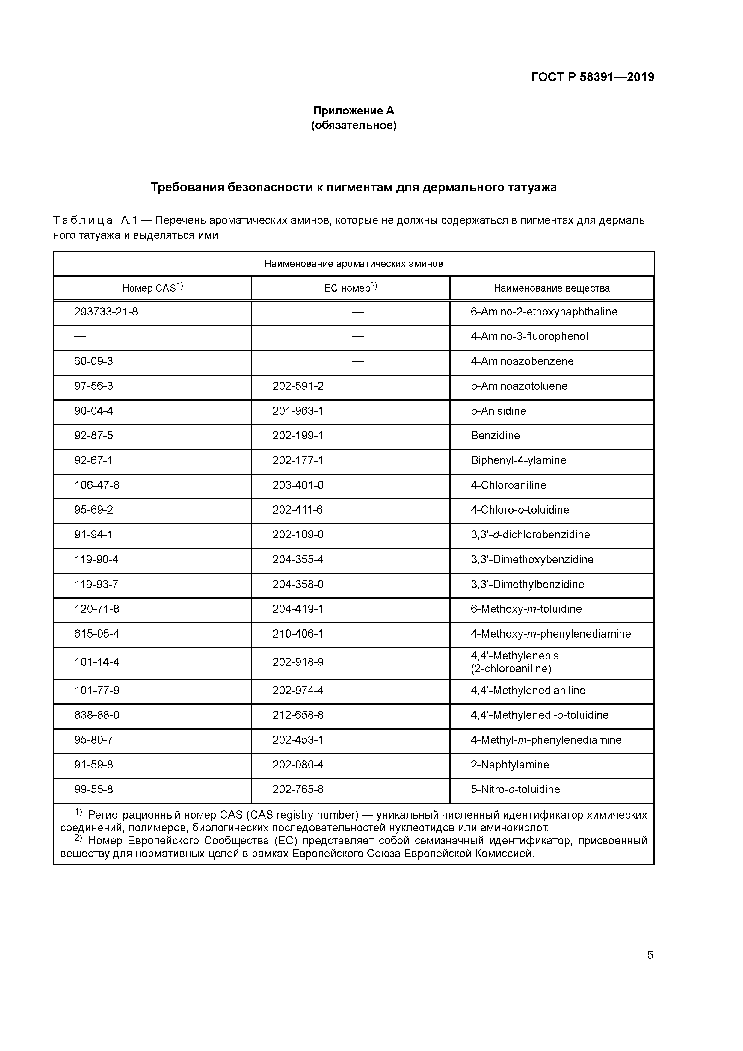 ГОСТ Р 58391-2019