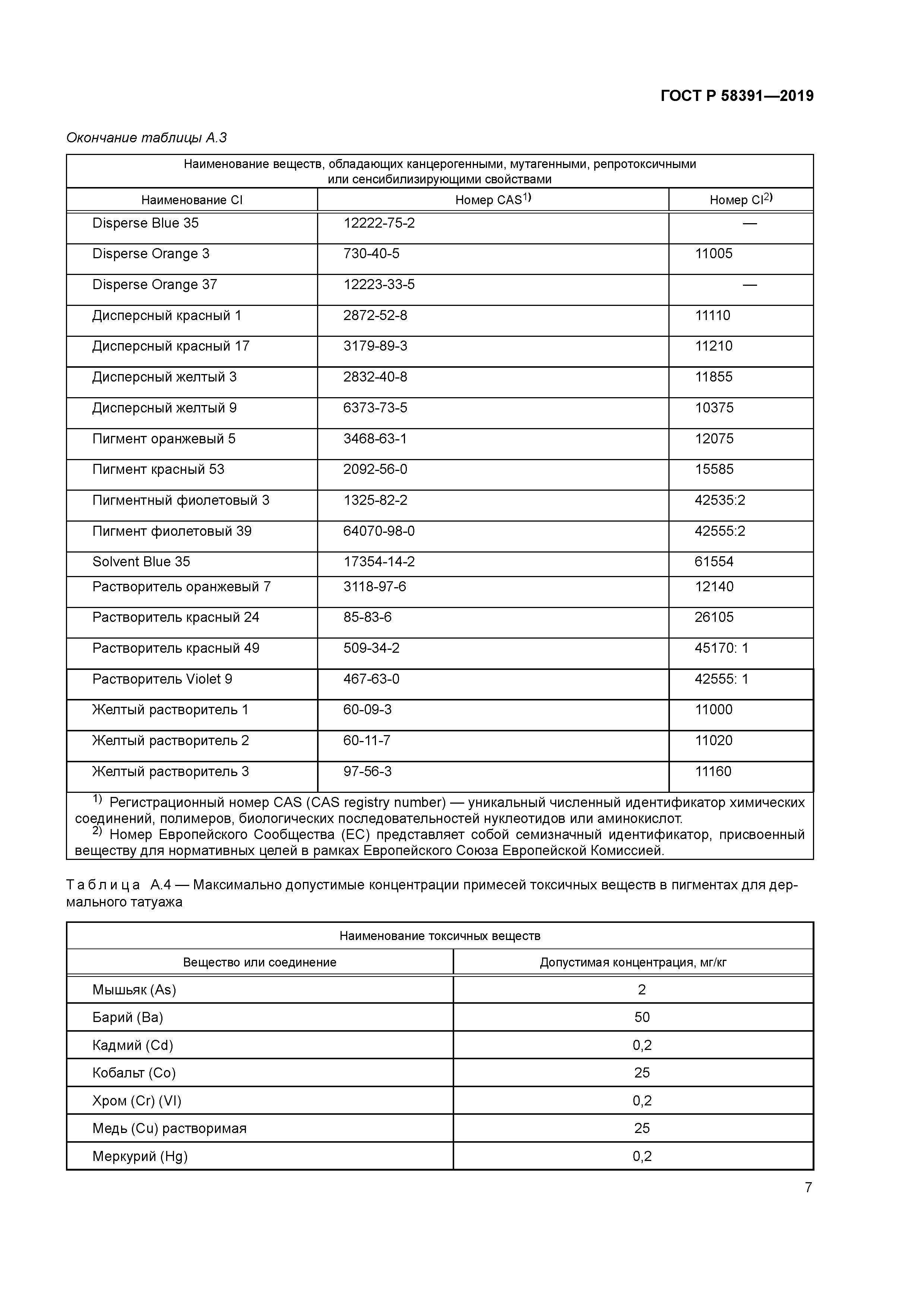 ГОСТ Р 58391-2019