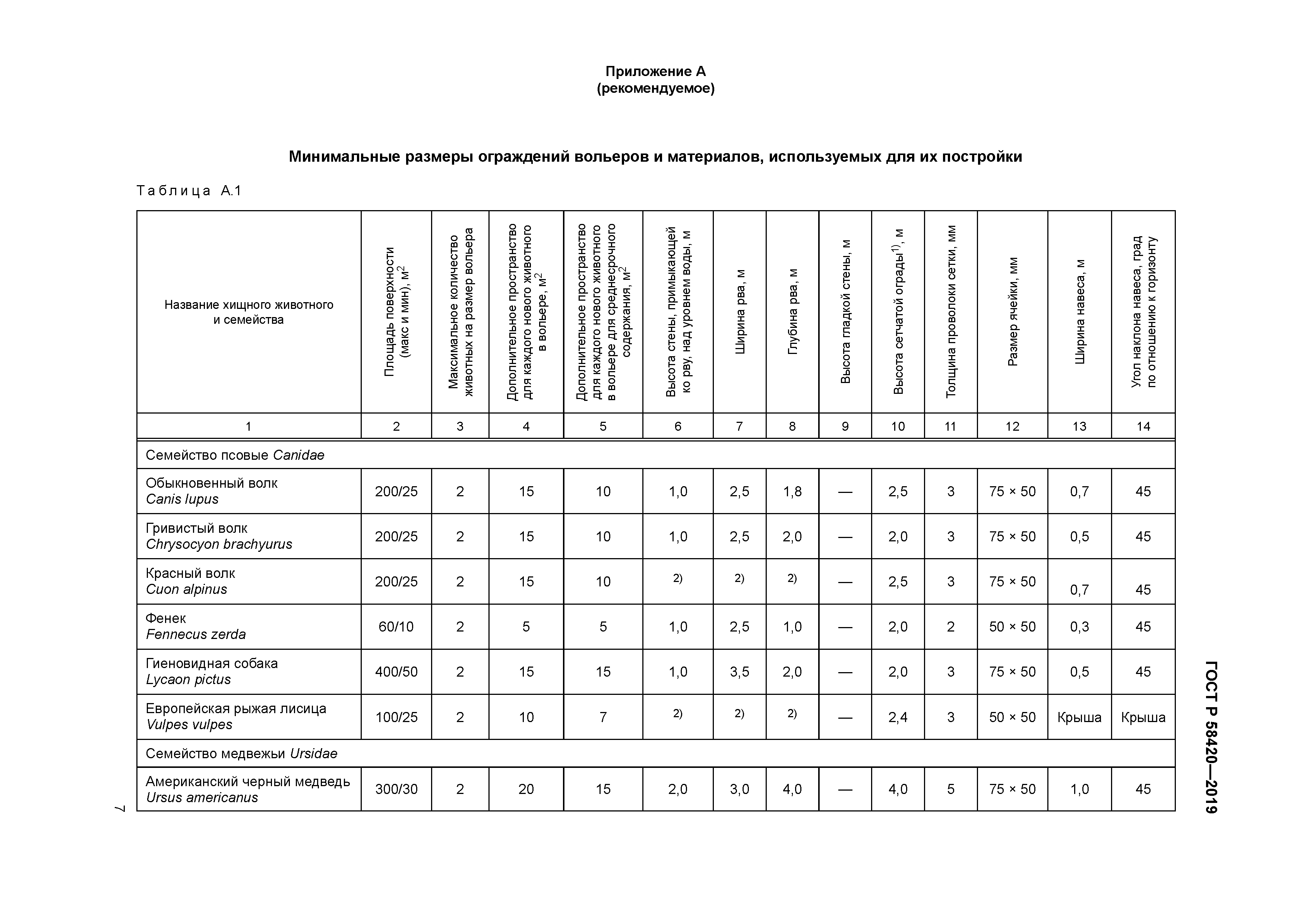 ГОСТ Р 58420-2019