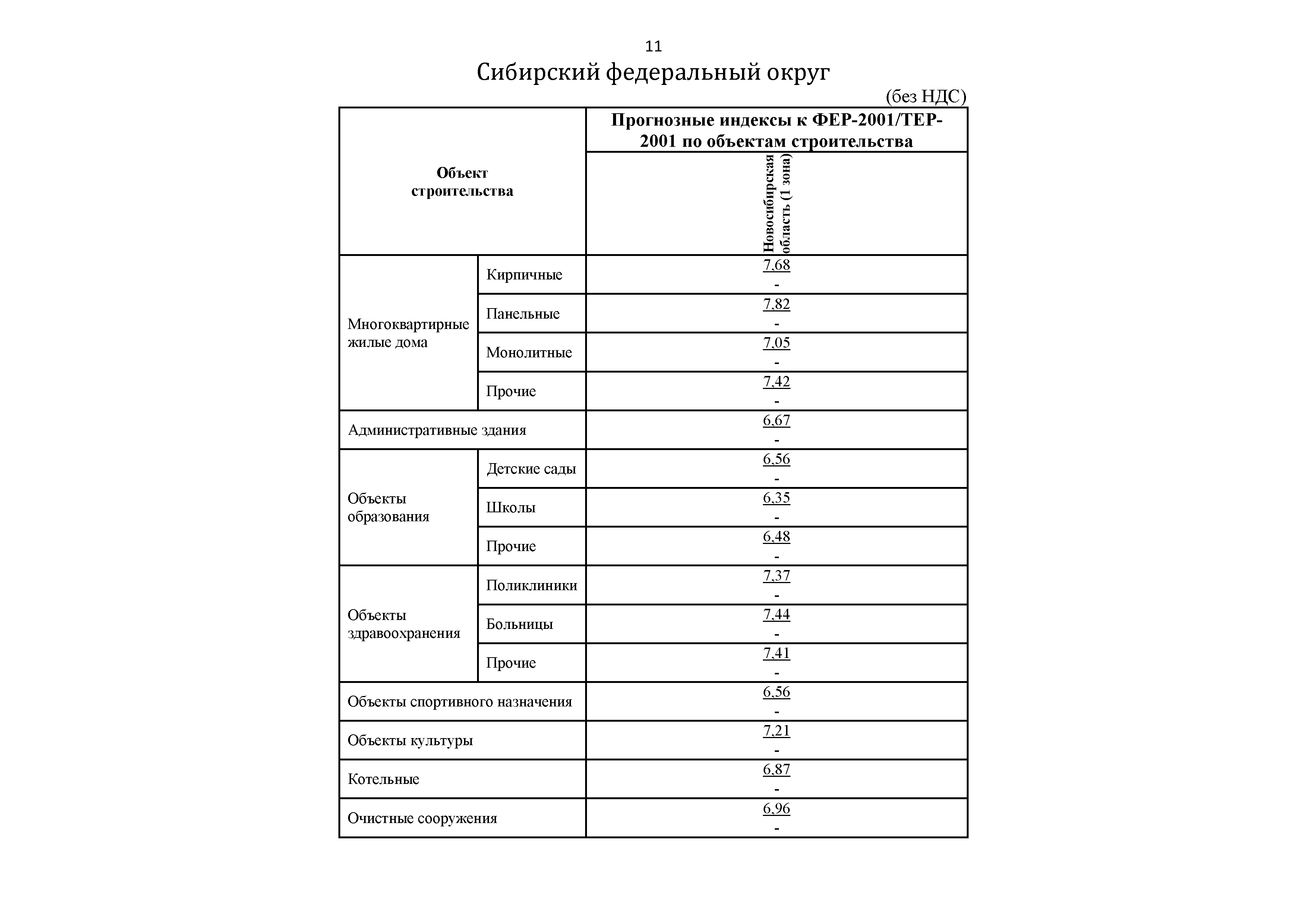 Письмо 20003-ДВ/09