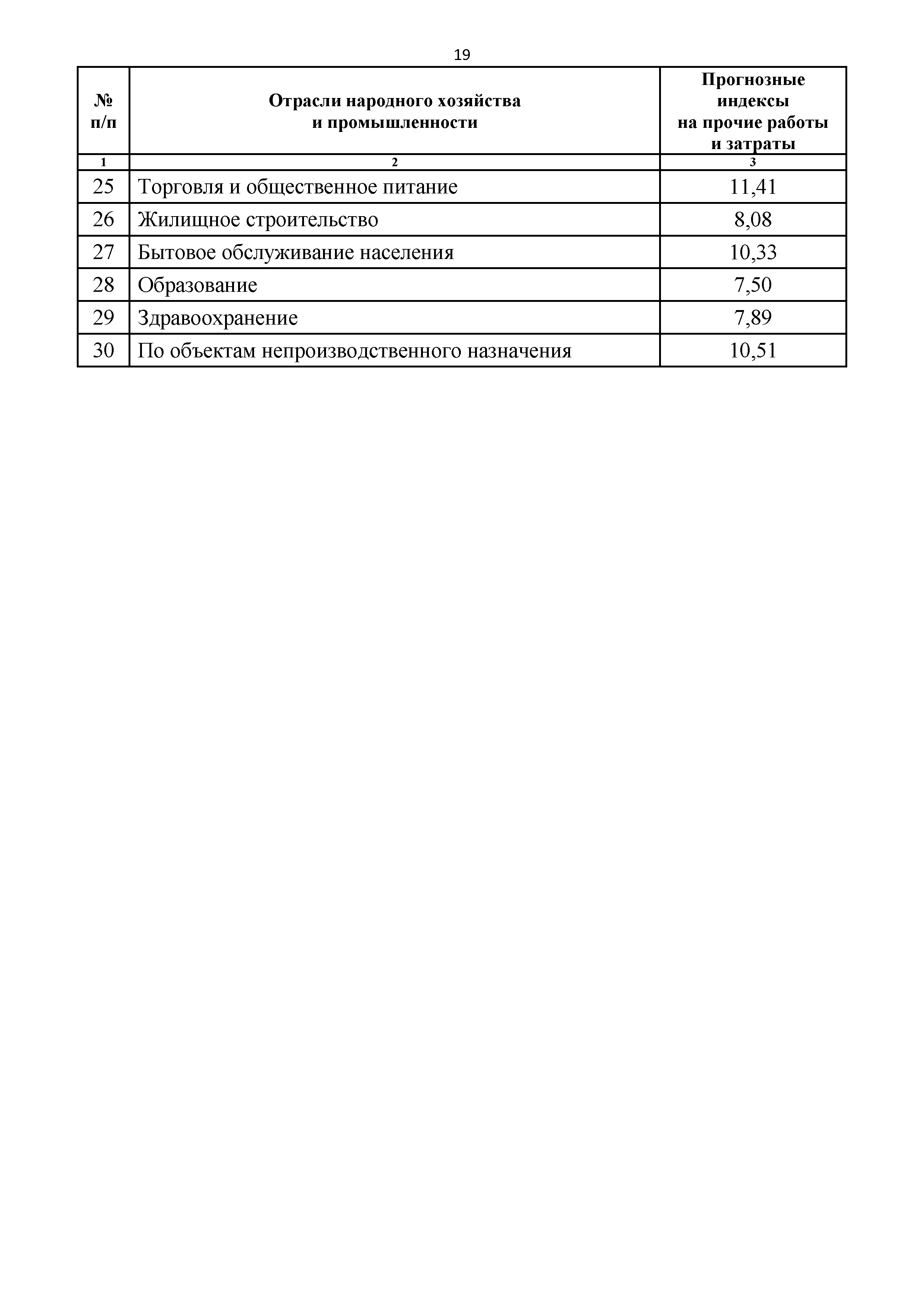 Письмо 20003-ДВ/09