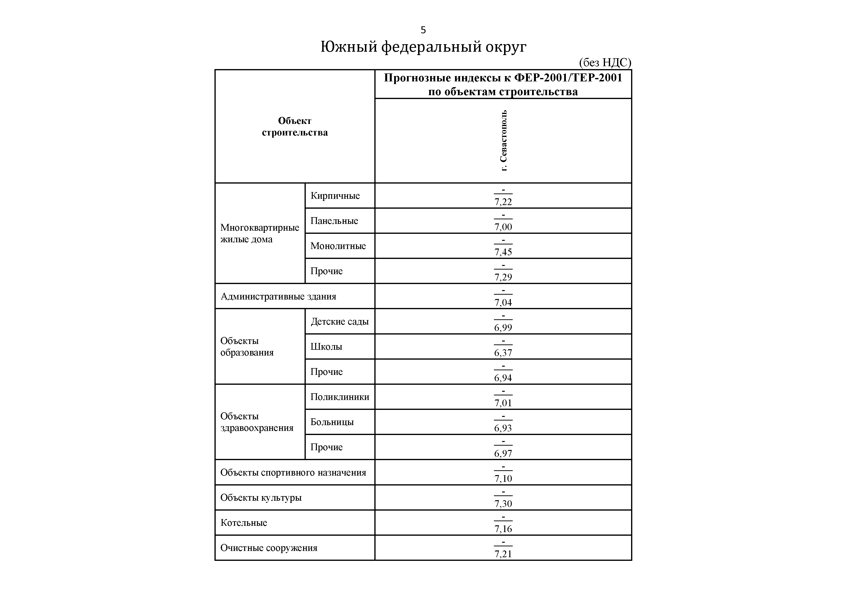 Письмо 20003-ДВ/09