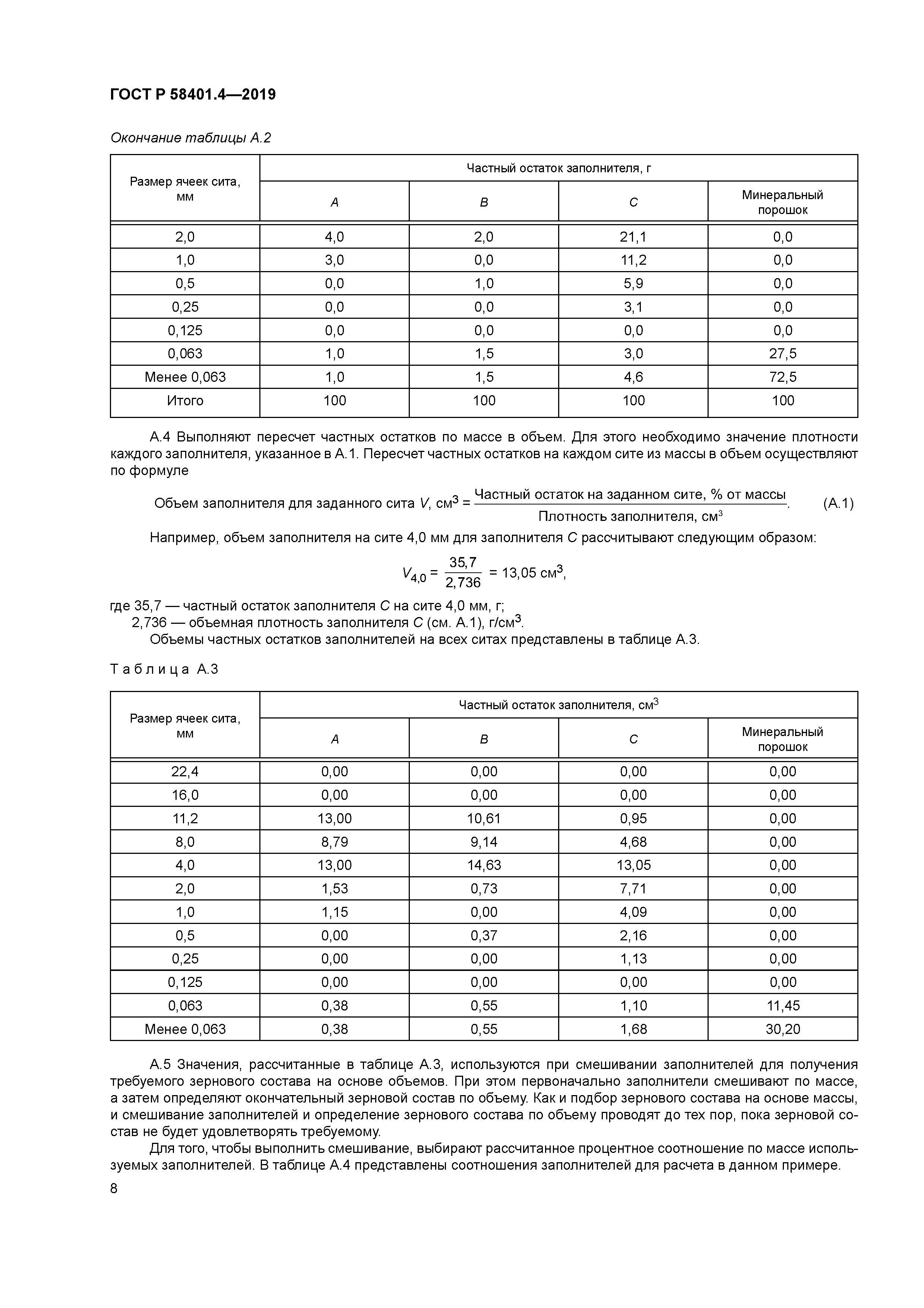 ГОСТ Р 58401.4-2019