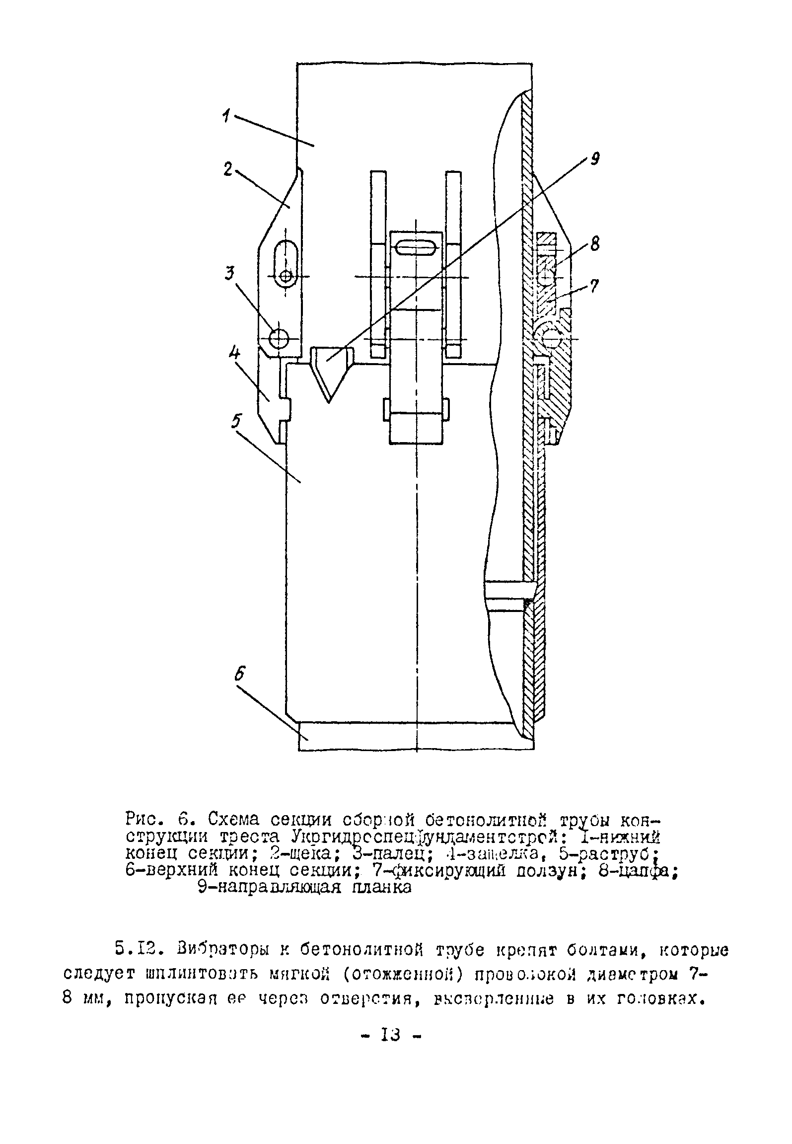 ВСН 261-77/ММСС СССР