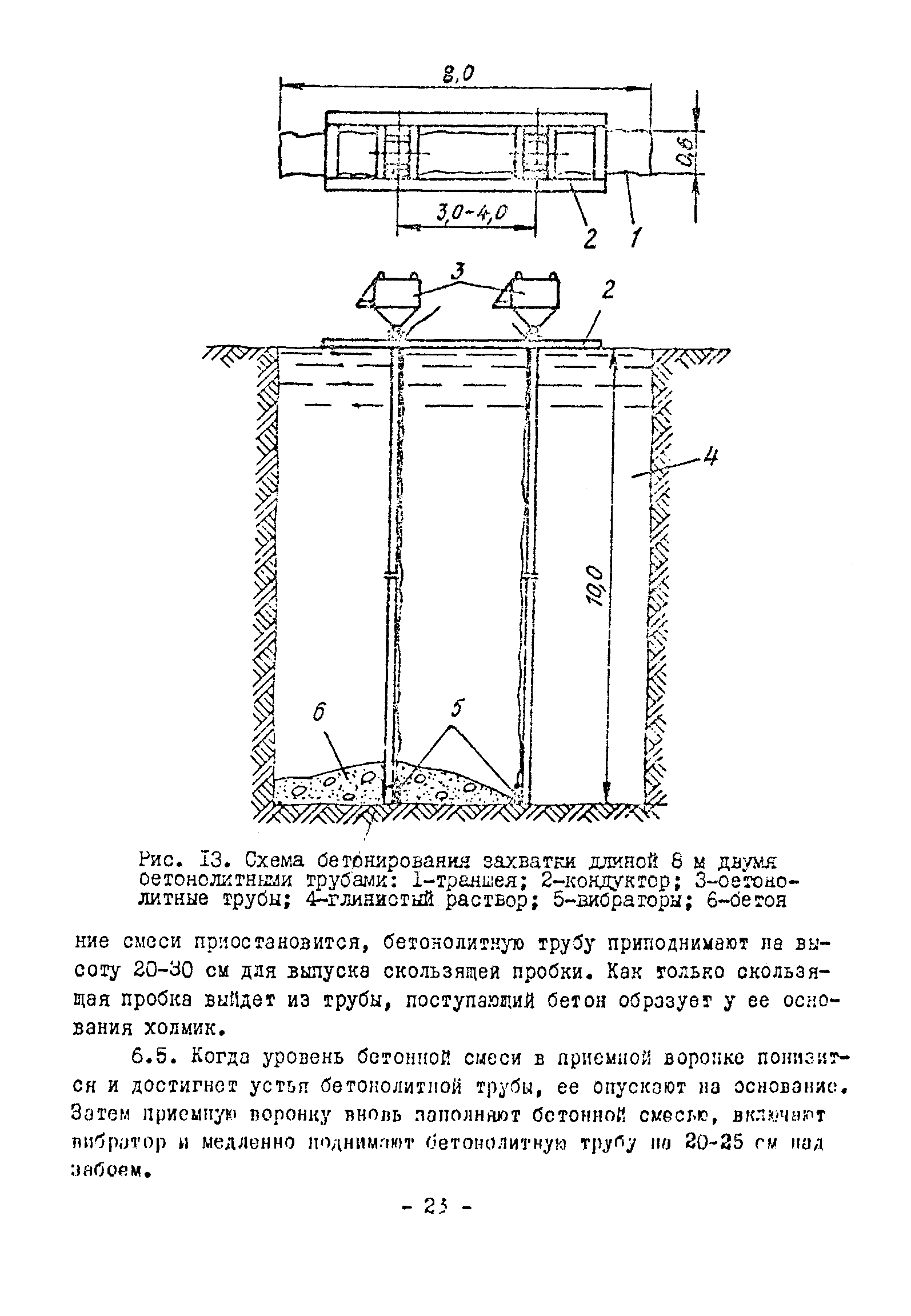 ВСН 261-77/ММСС СССР