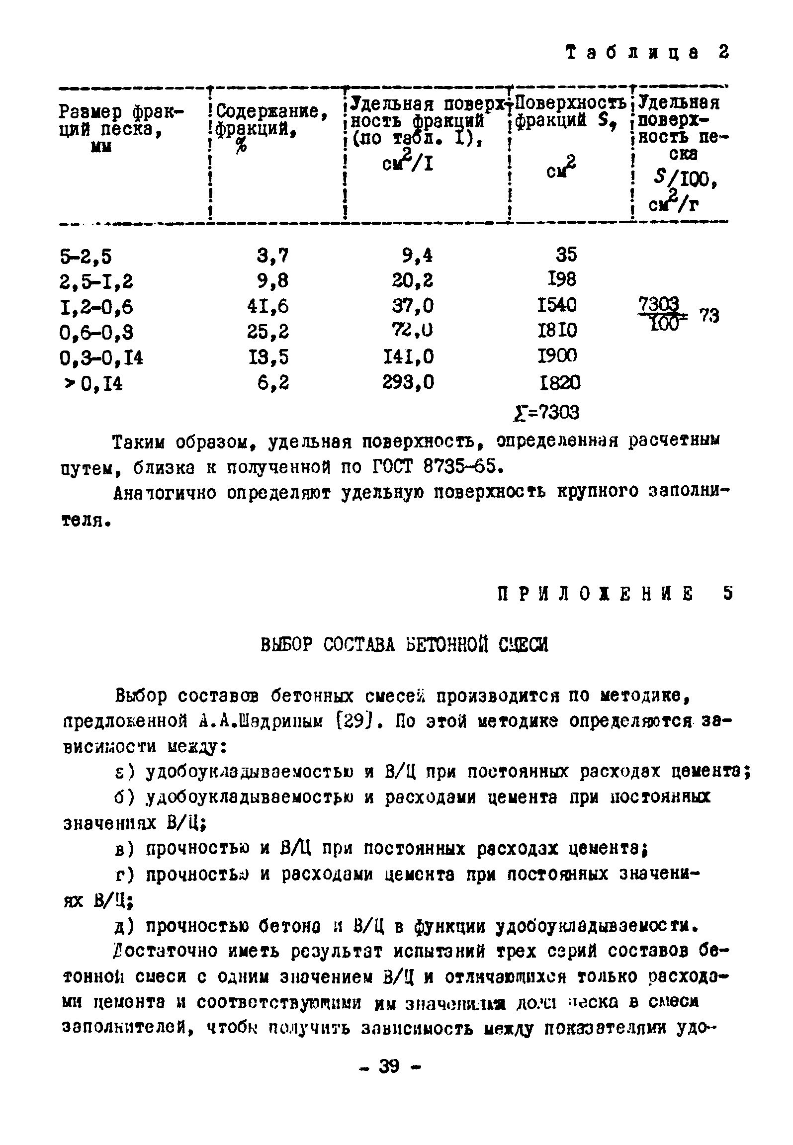 ВСН 261-77/ММСС СССР