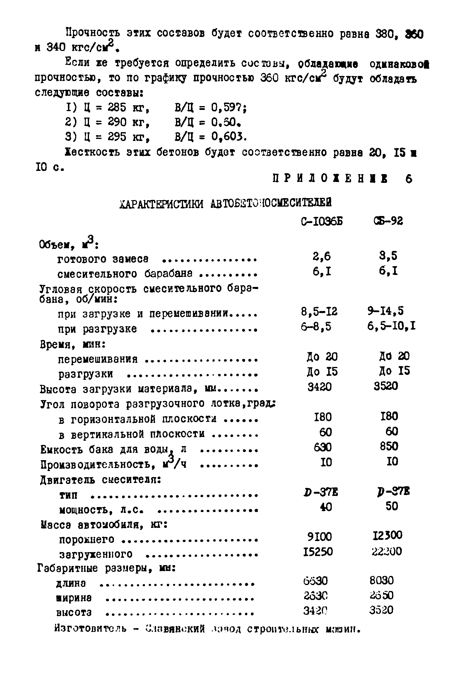 ВСН 261-77/ММСС СССР