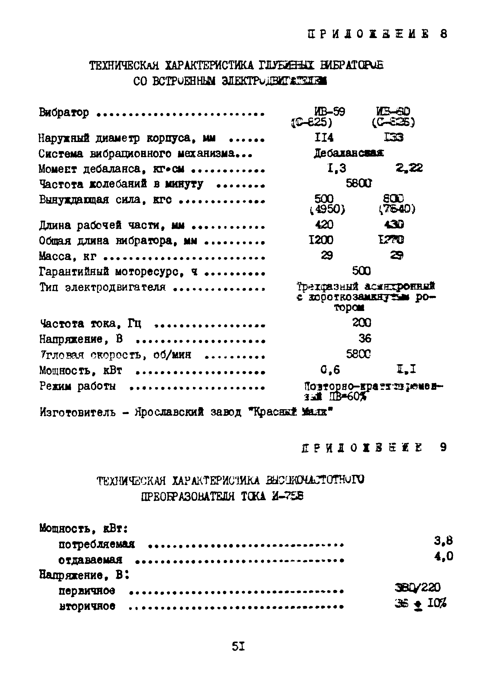 ВСН 261-77/ММСС СССР