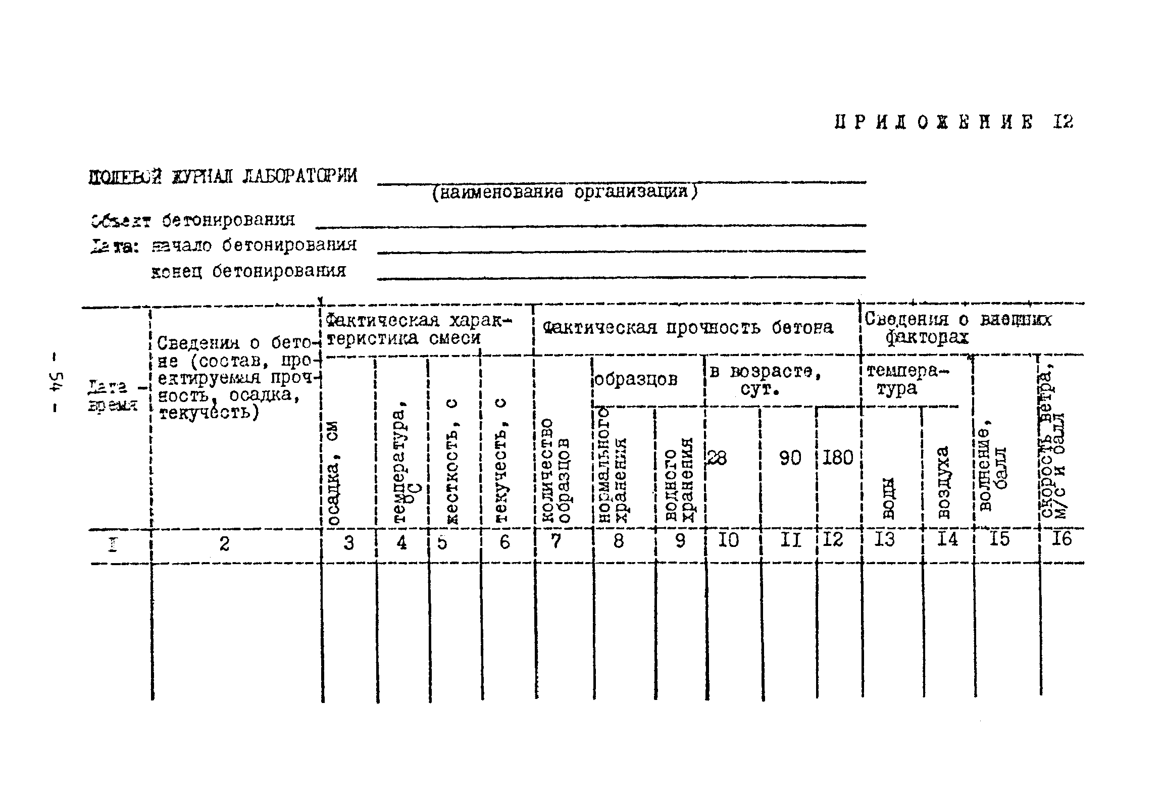 ВСН 261-77/ММСС СССР