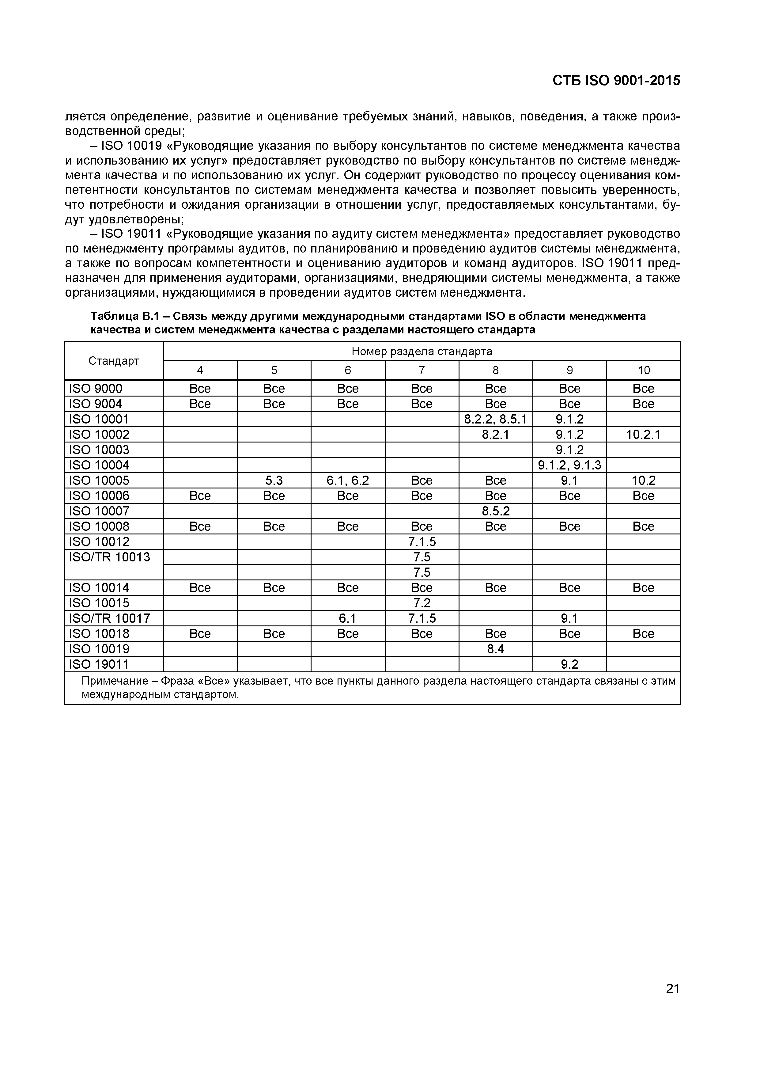 СТБ ISO 9001-2015