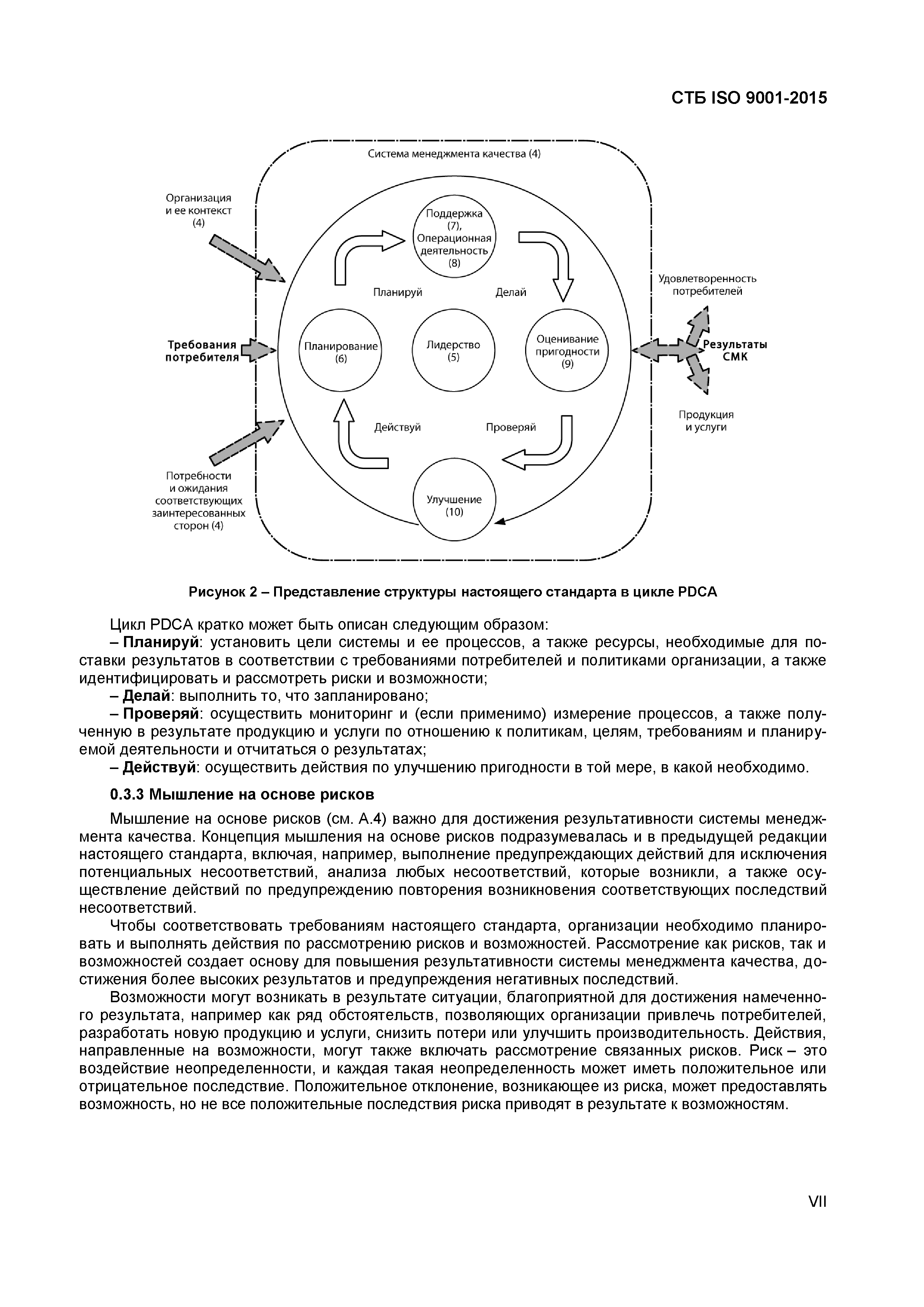 СТБ ISO 9001-2015