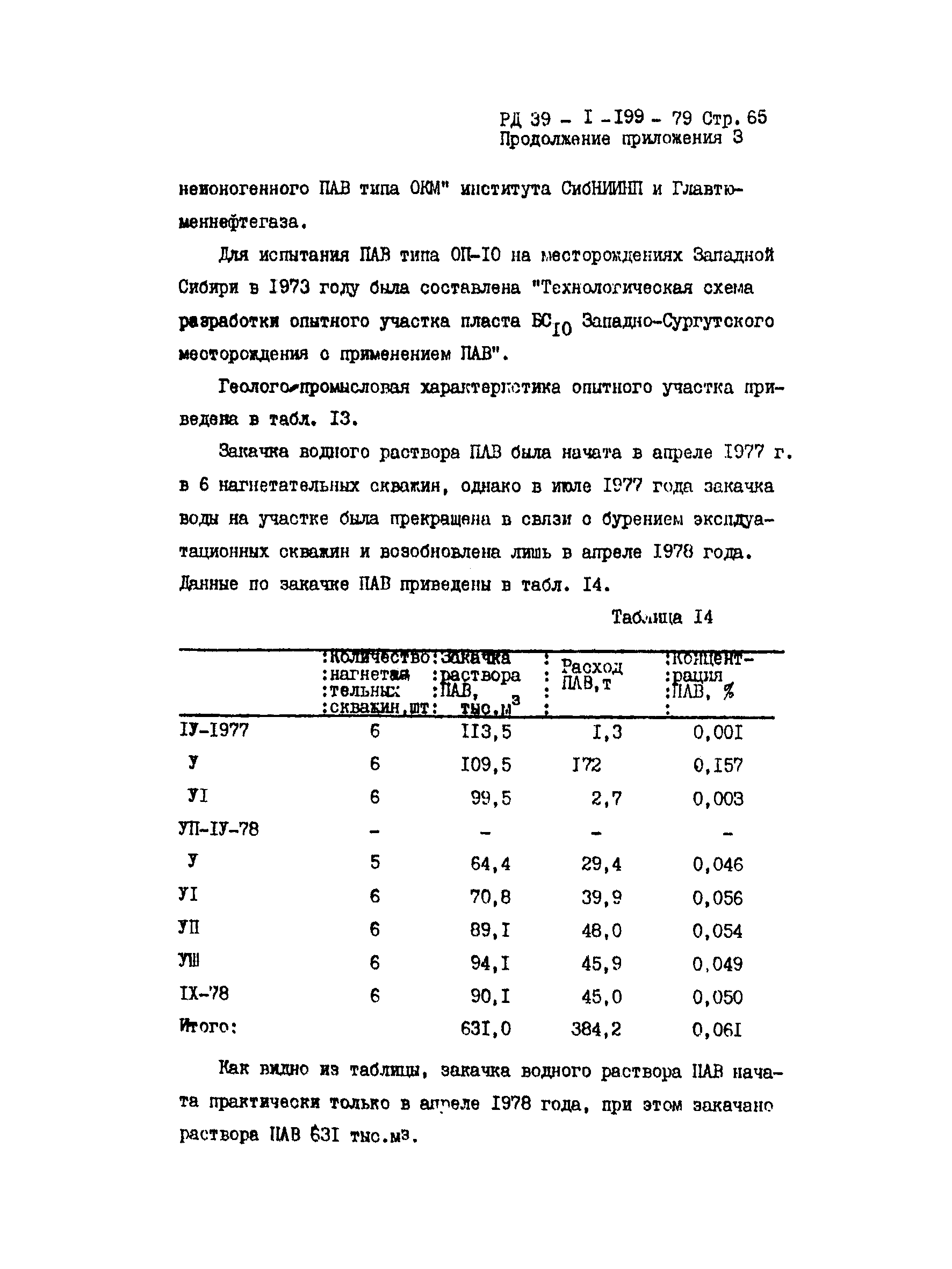РД 39-1-199-79