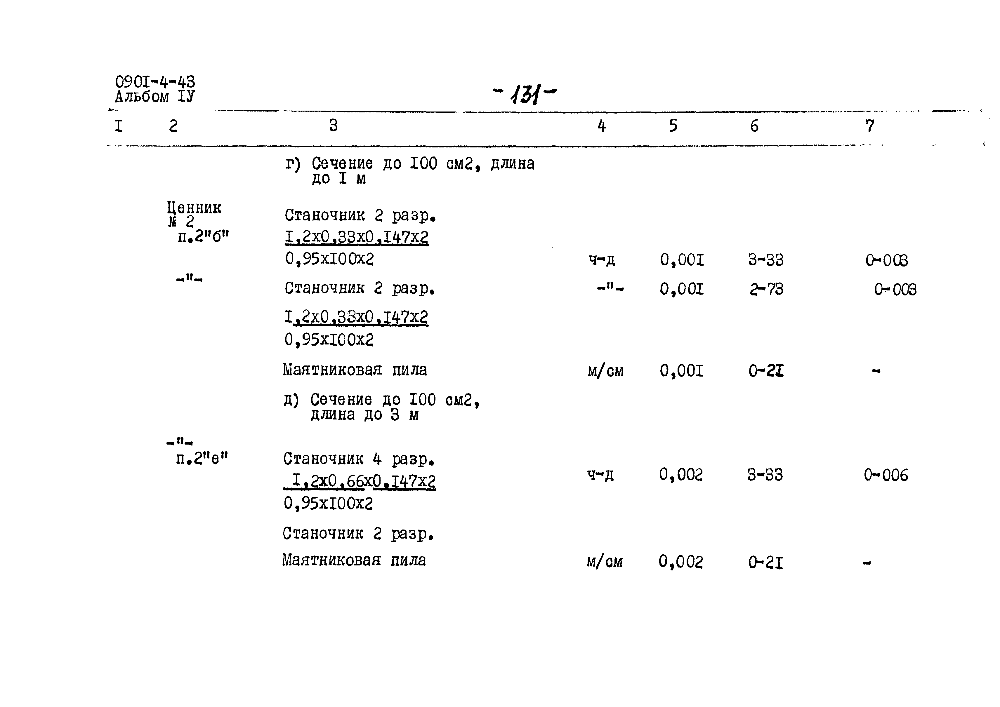 Типовой проект 0901-4-43