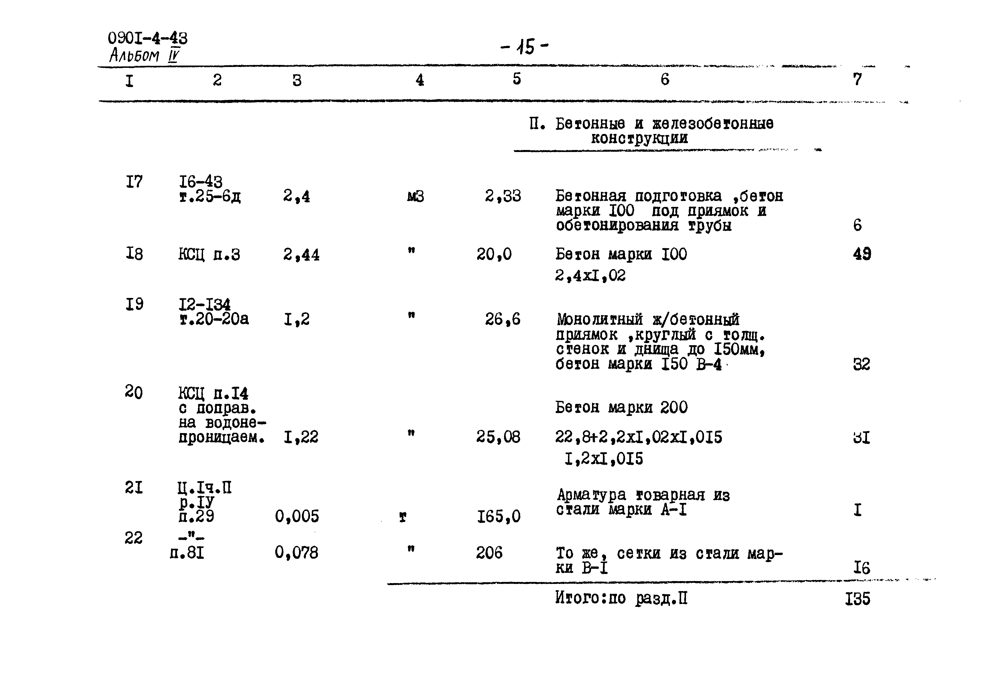 Типовой проект 0901-4-43