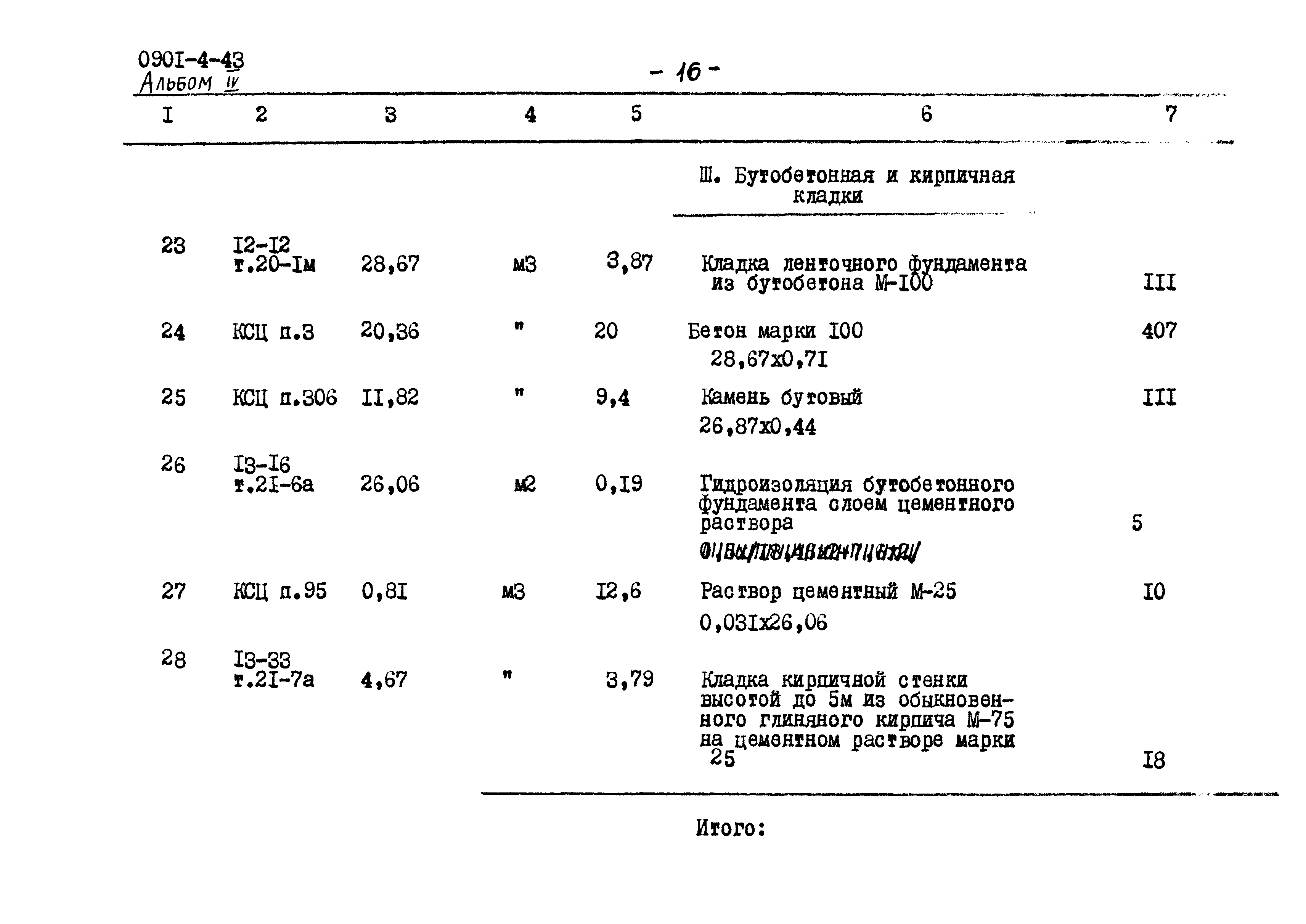 Типовой проект 0901-4-43