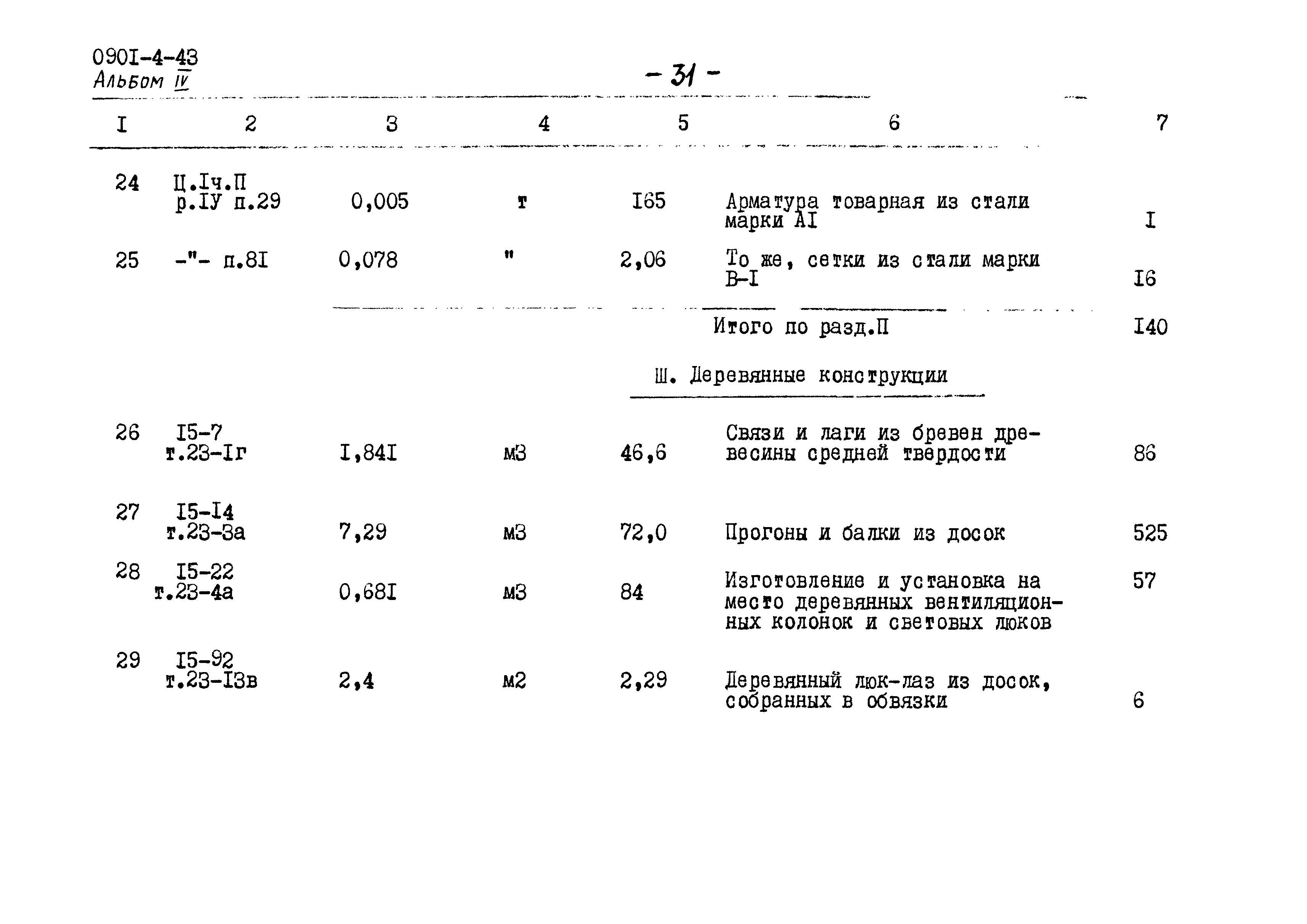 Типовой проект 0901-4-43