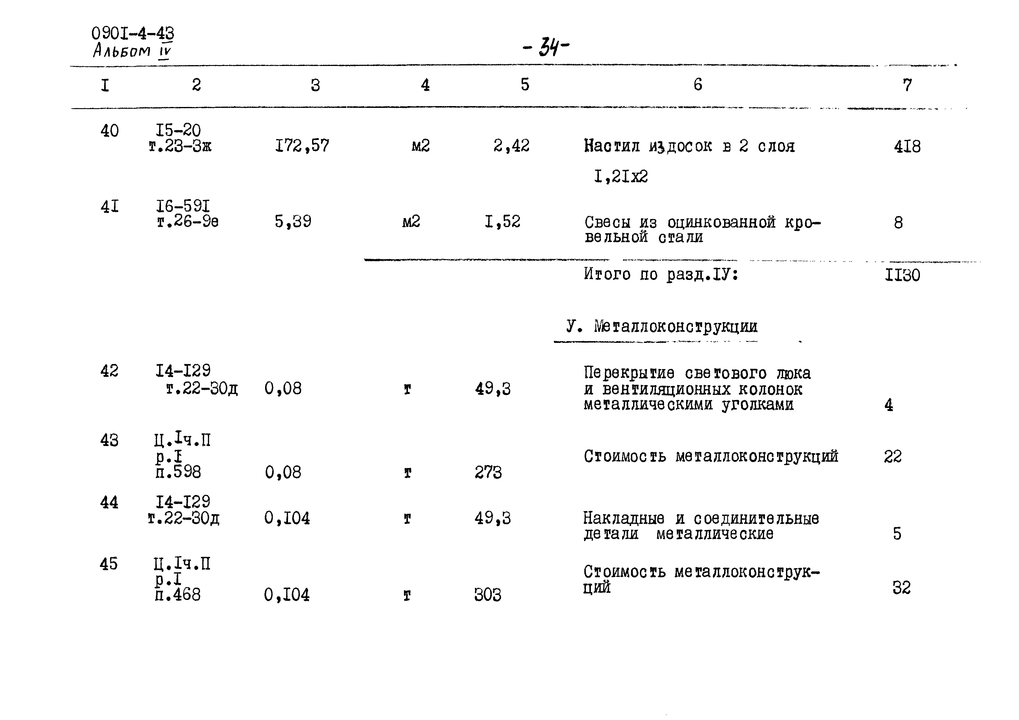 Типовой проект 0901-4-43
