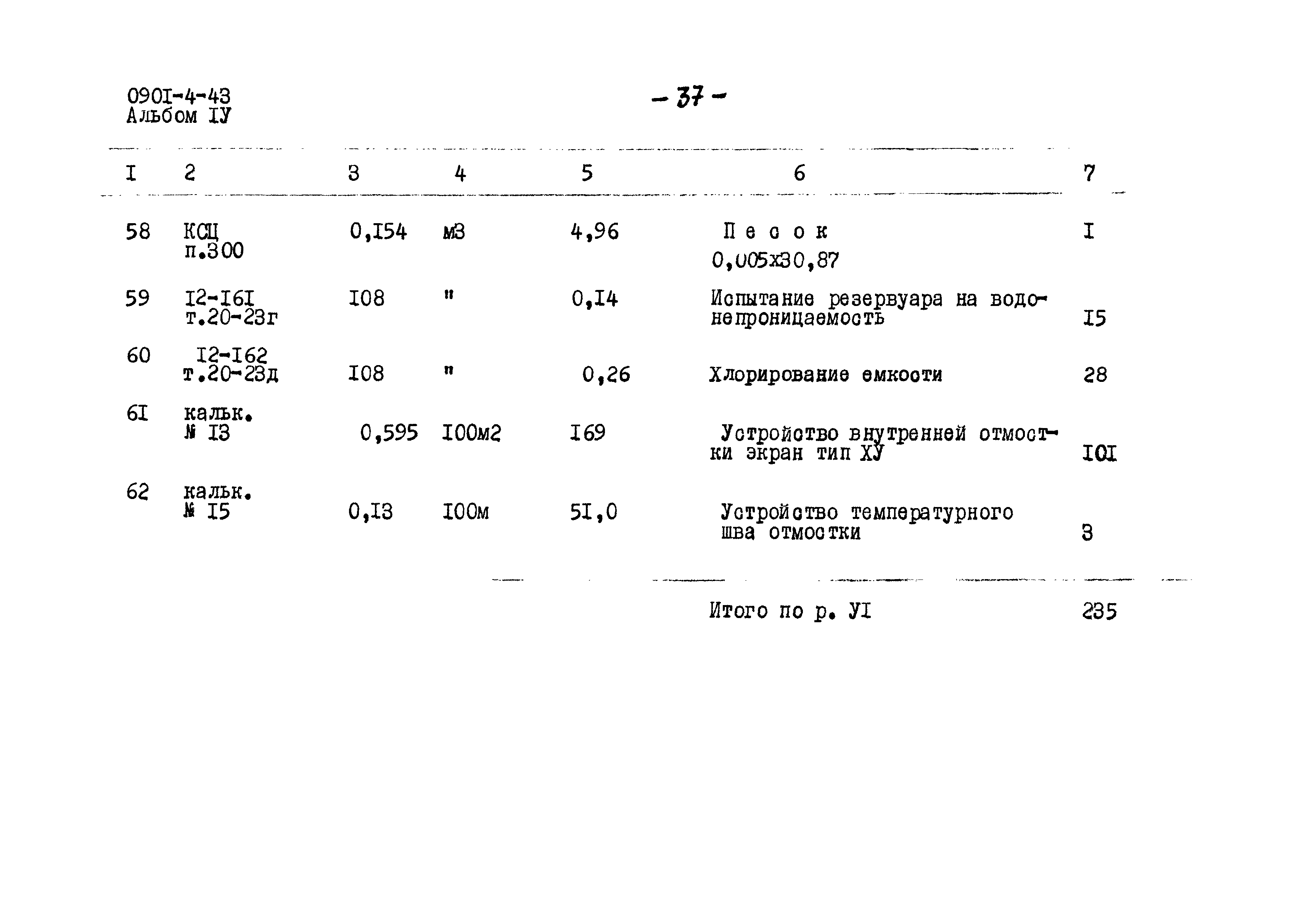 Типовой проект 0901-4-43