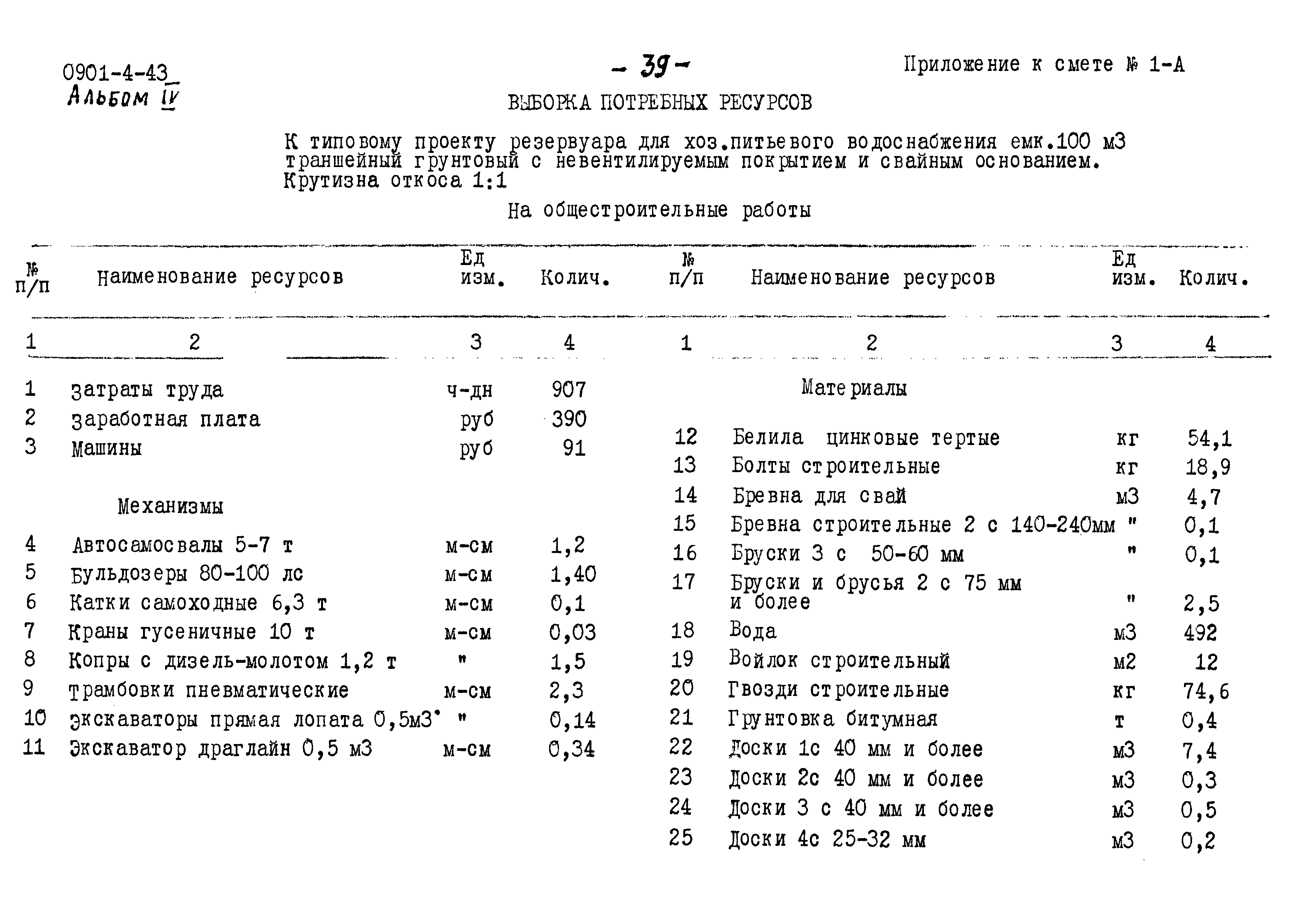Типовой проект 0901-4-43