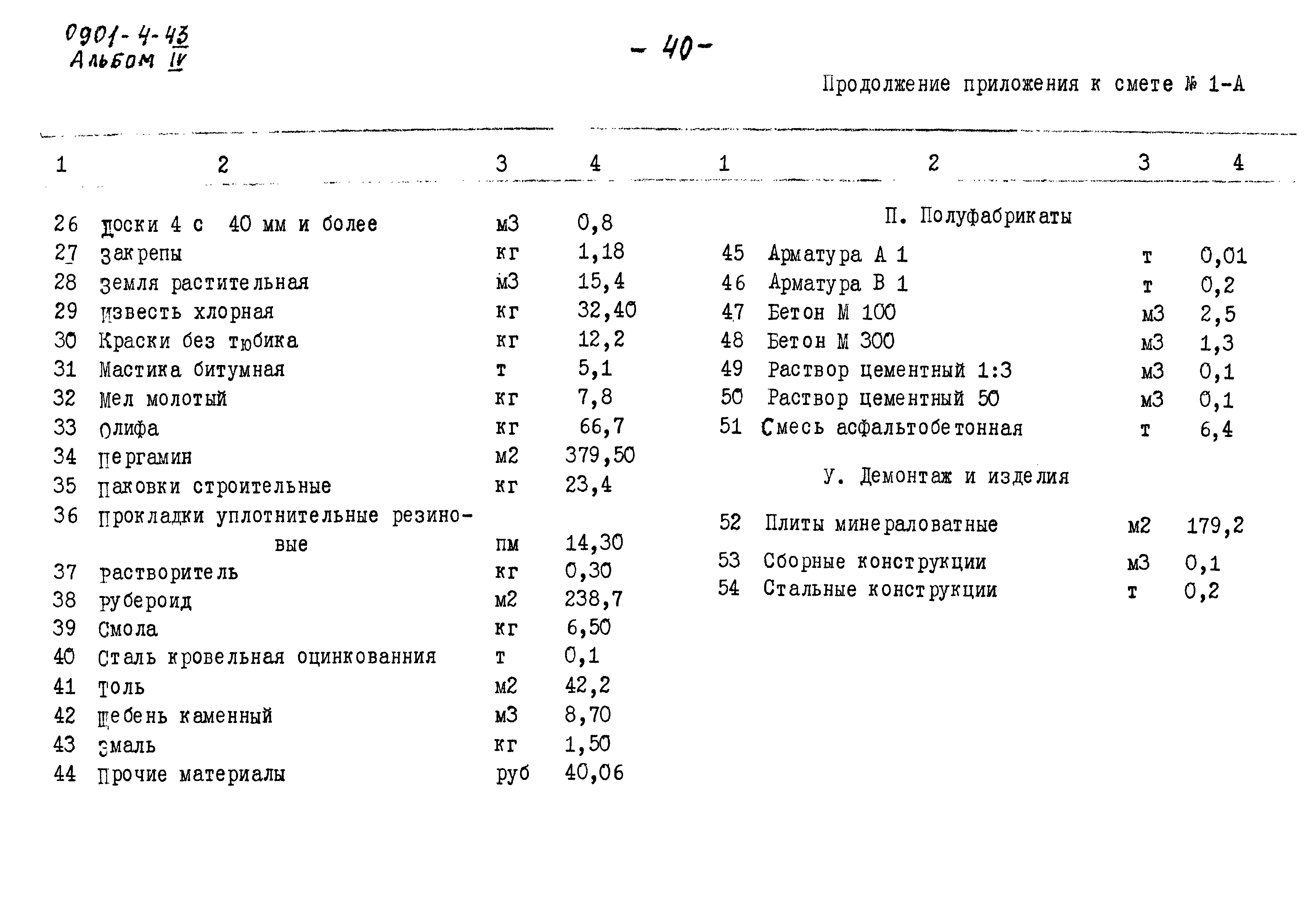 Типовой проект 0901-4-43