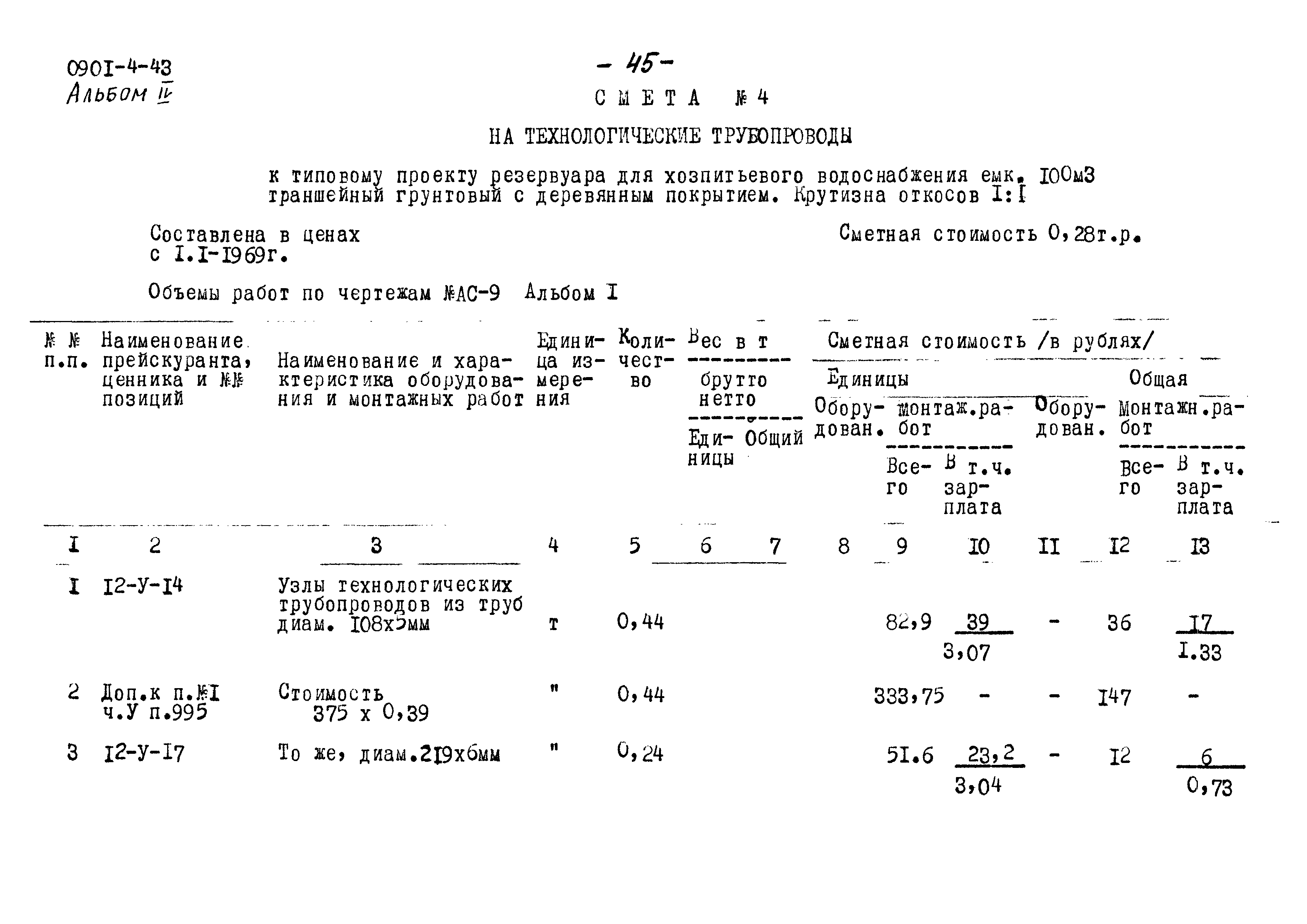 Типовой проект 0901-4-43