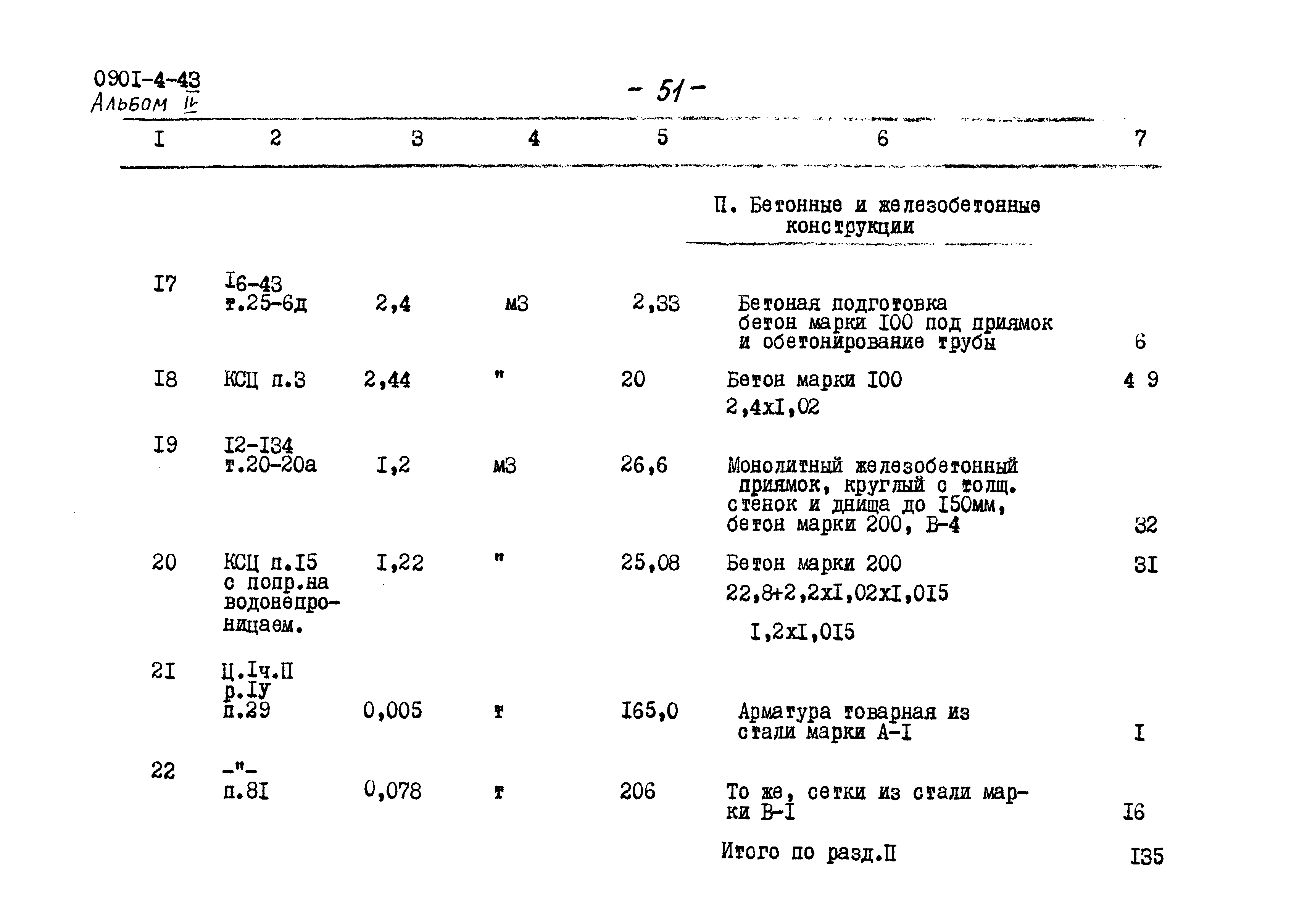 Типовой проект 0901-4-43