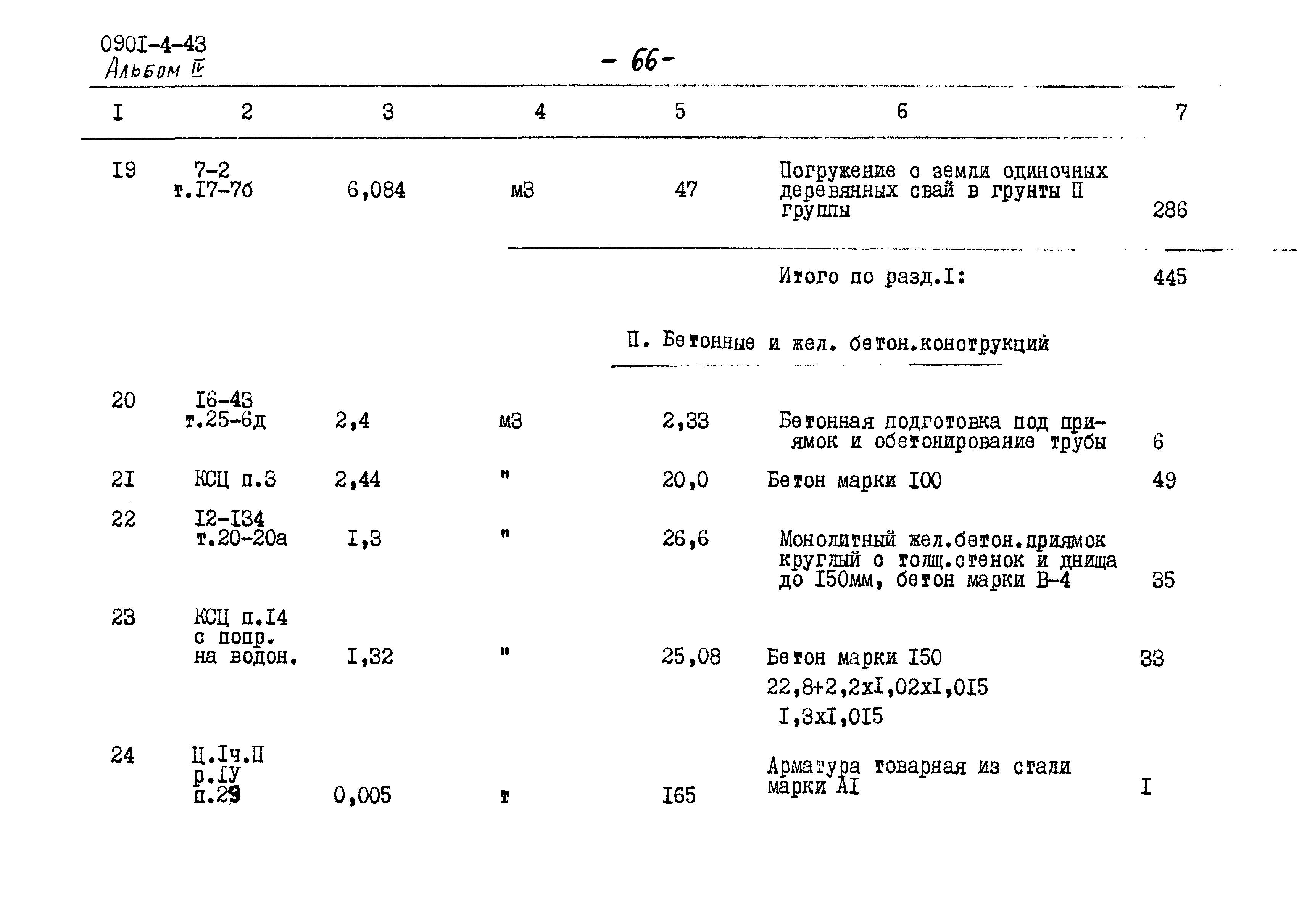Типовой проект 0901-4-43
