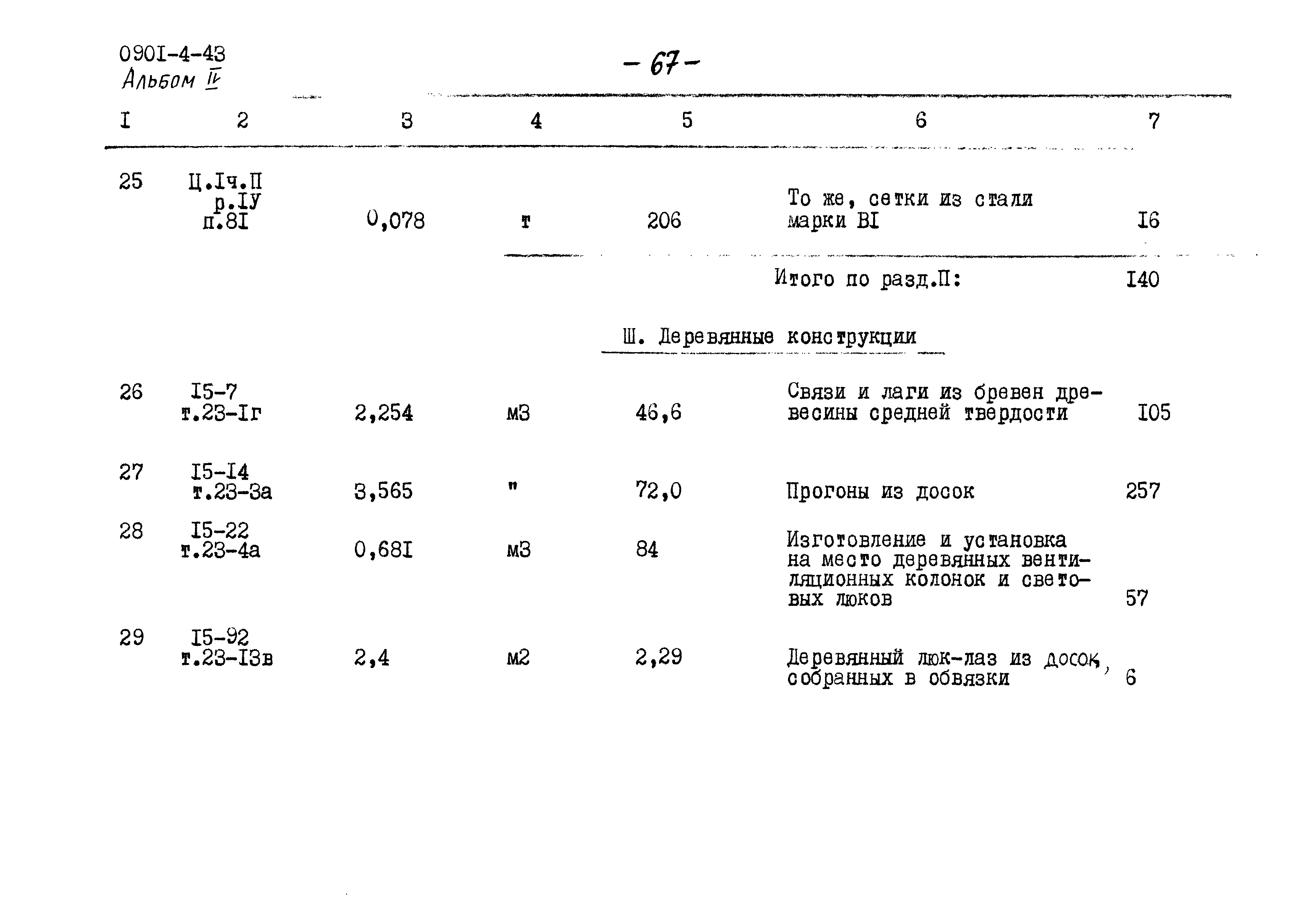 Типовой проект 0901-4-43