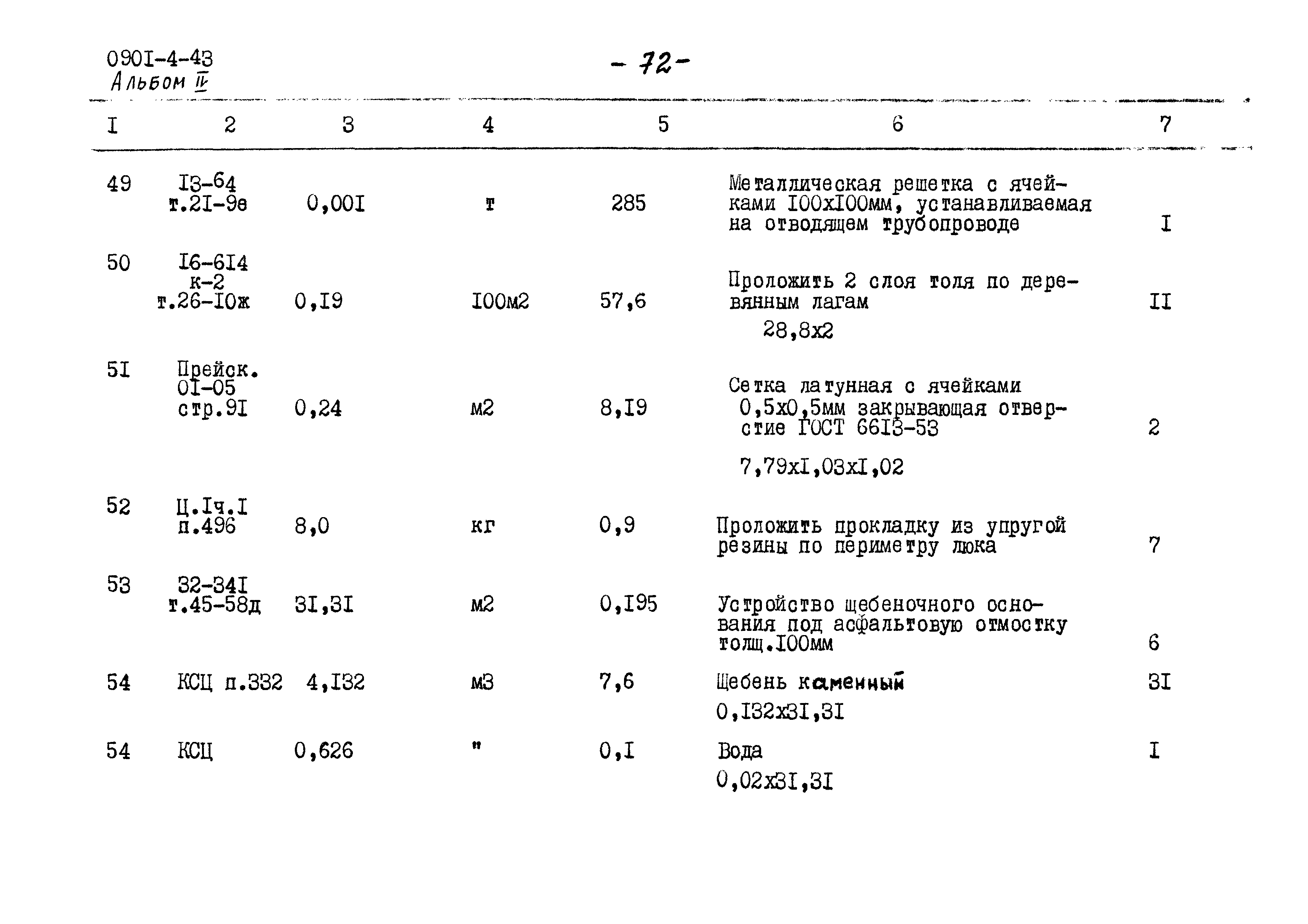 Типовой проект 0901-4-43