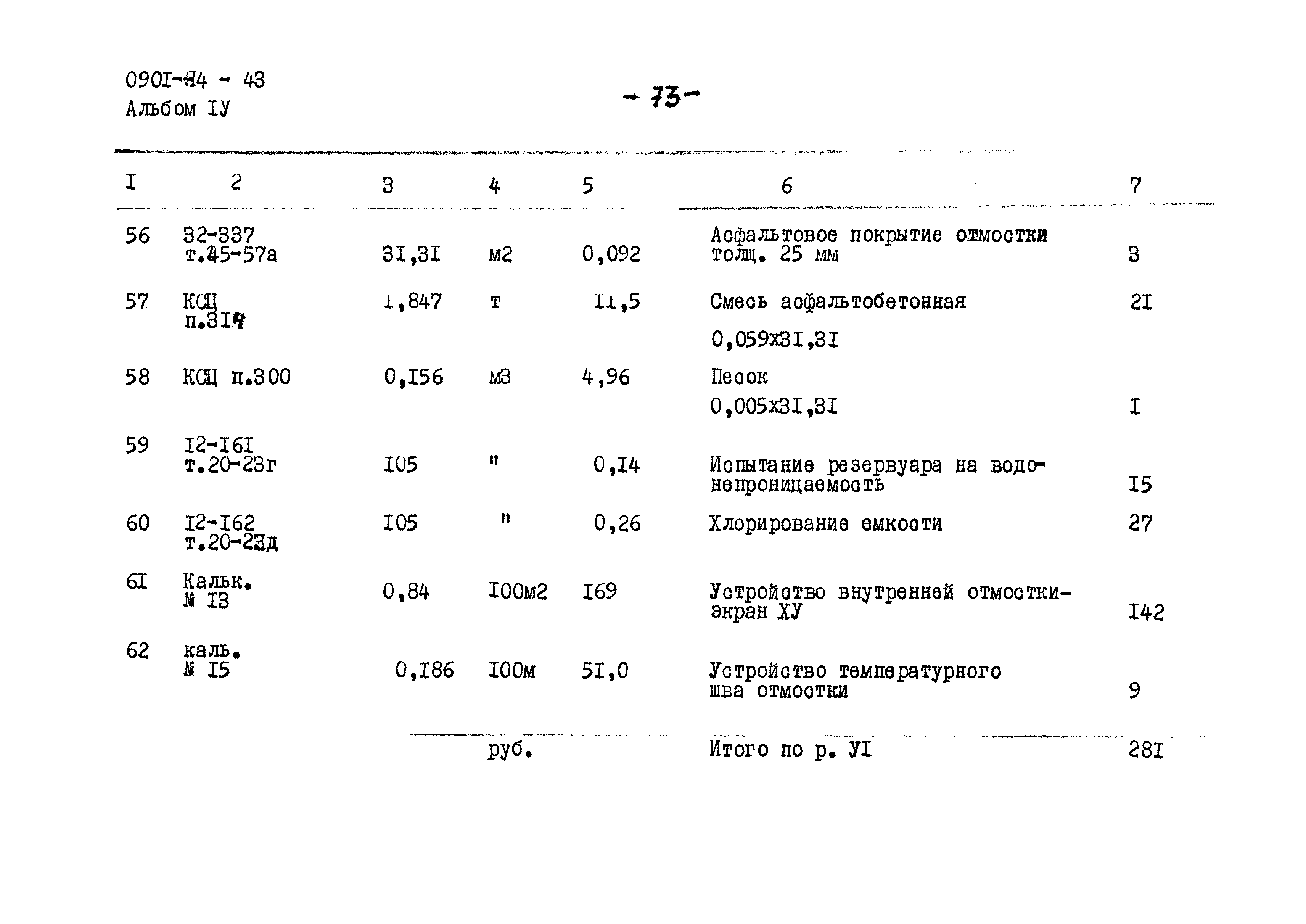 Типовой проект 0901-4-43