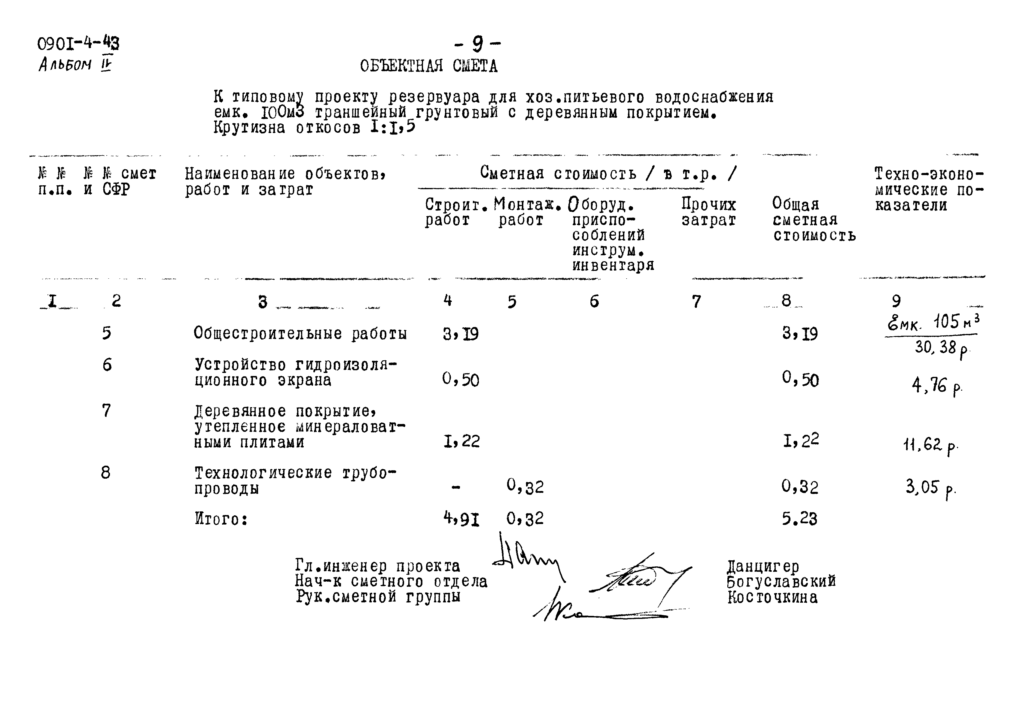 Типовой проект 0901-4-43