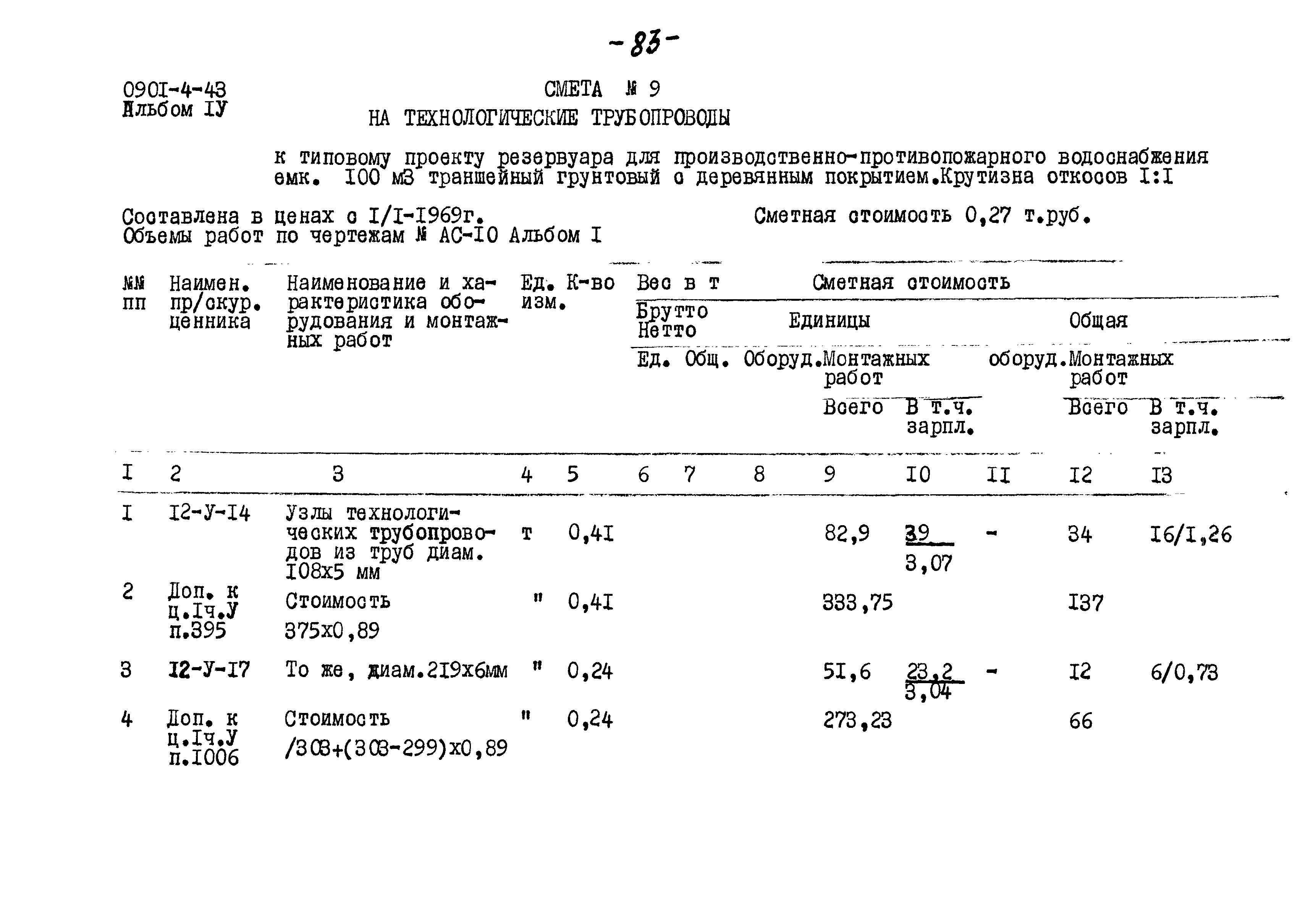 Типовой проект 0901-4-43