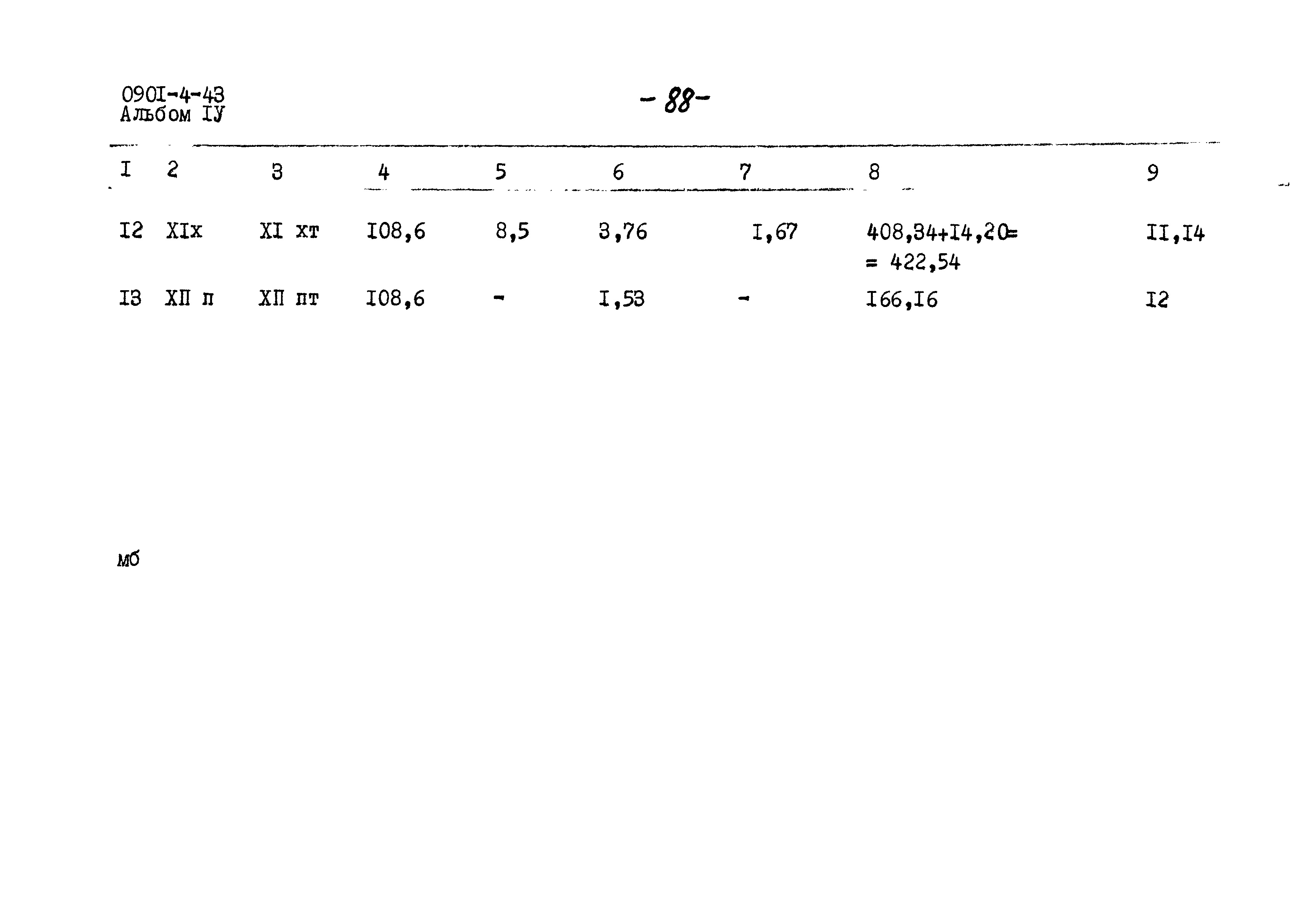 Типовой проект 0901-4-43