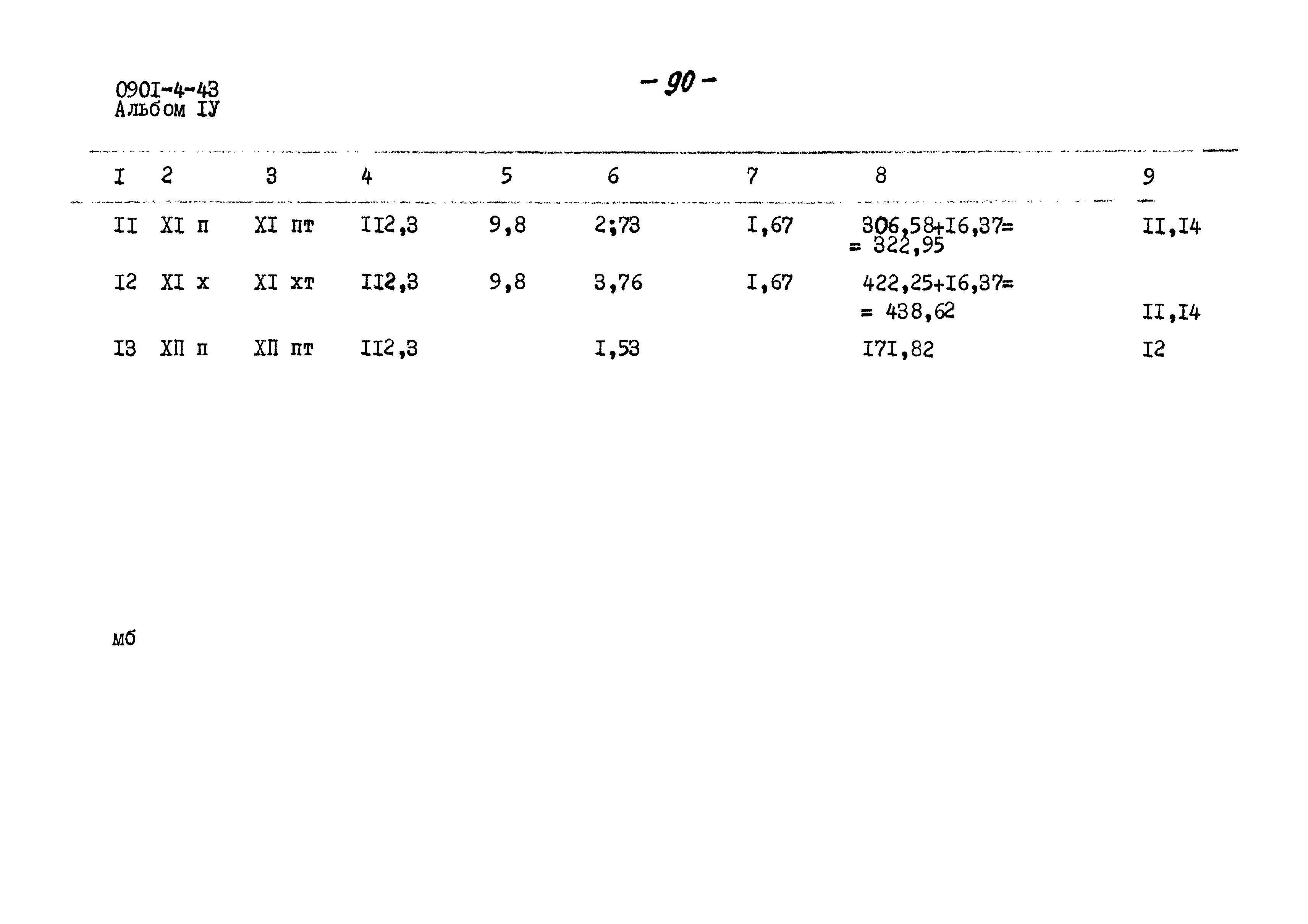 Типовой проект 0901-4-43