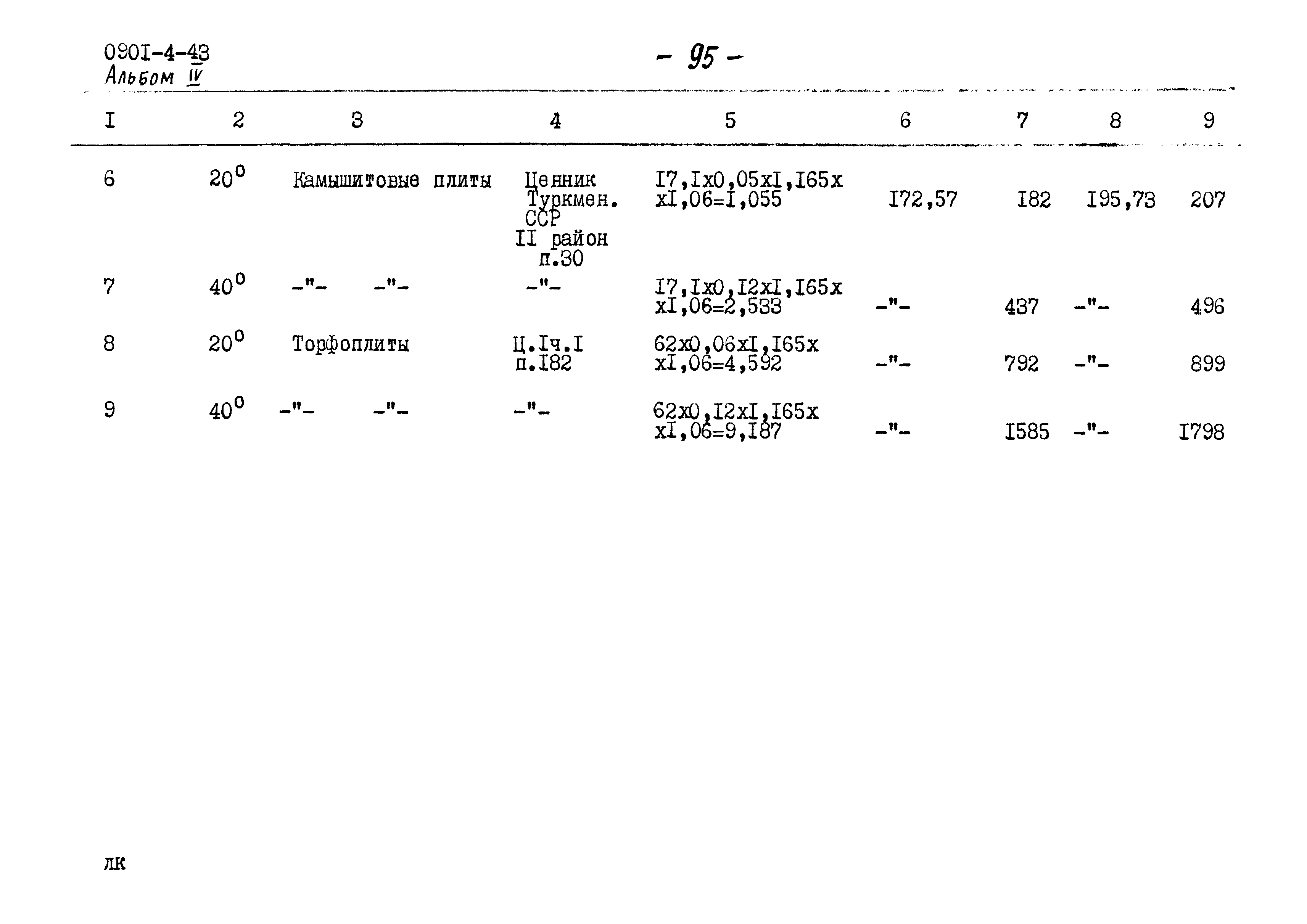 Типовой проект 0901-4-43