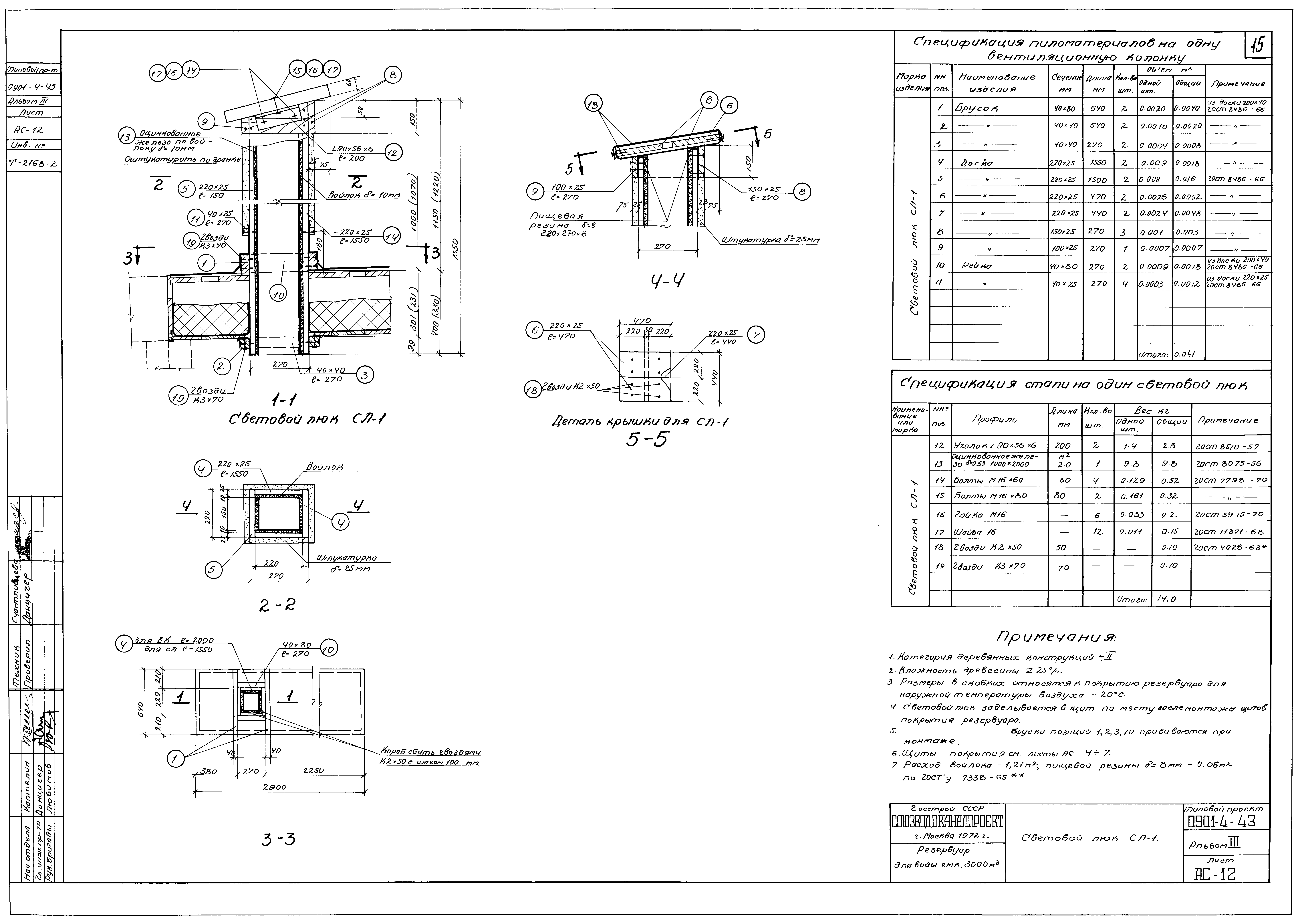 Типовой проект 0901-4-43