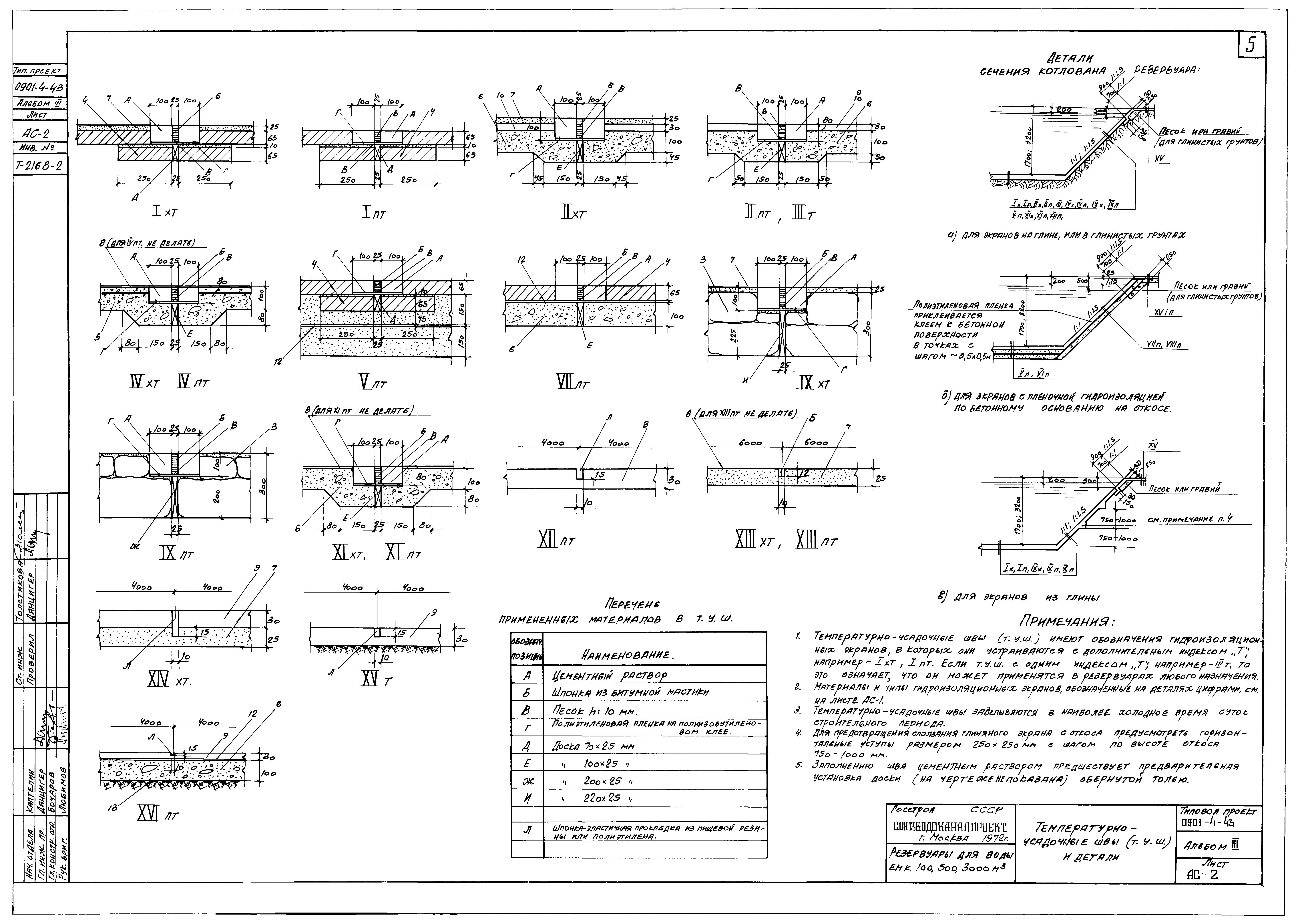Типовой проект 0901-4-43